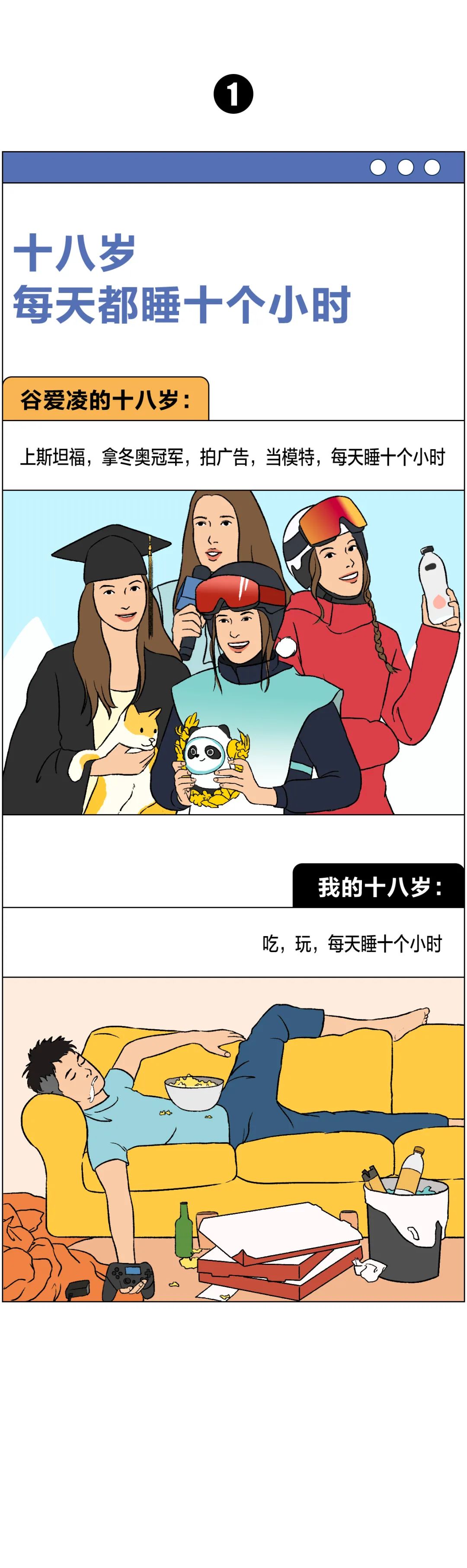 你和冬奥冠军的共同点