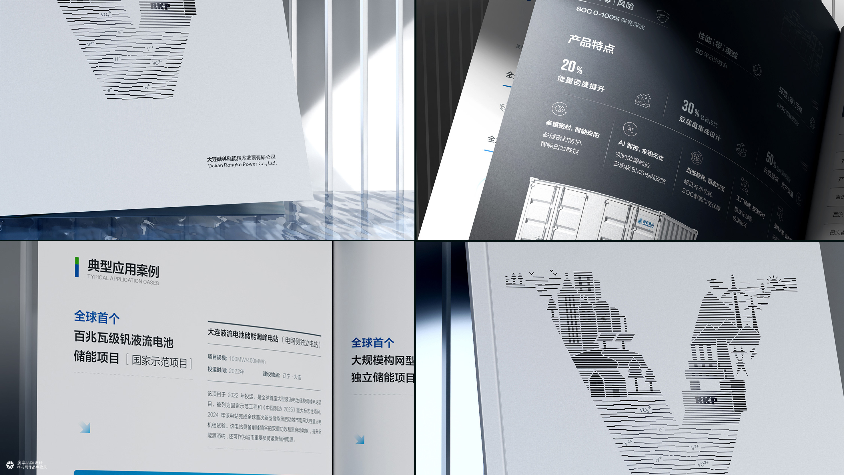 融科储能企业画册