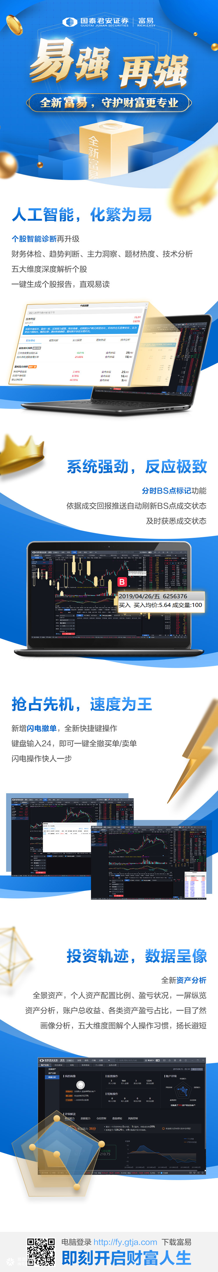 国泰君安-富易交易投资平台年度设计《易强再强》