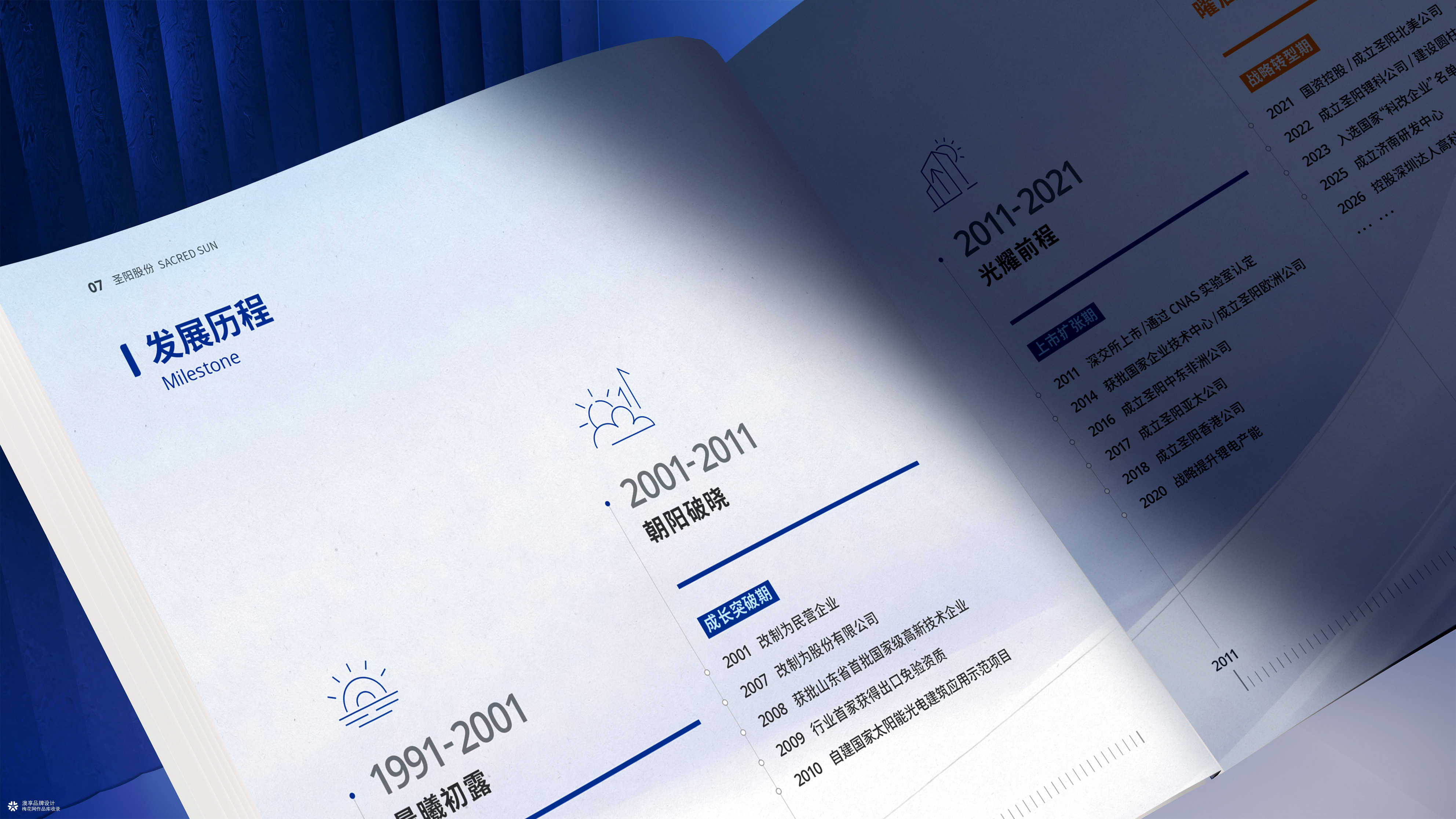 山东发展集团&圣阳股份新能源画册