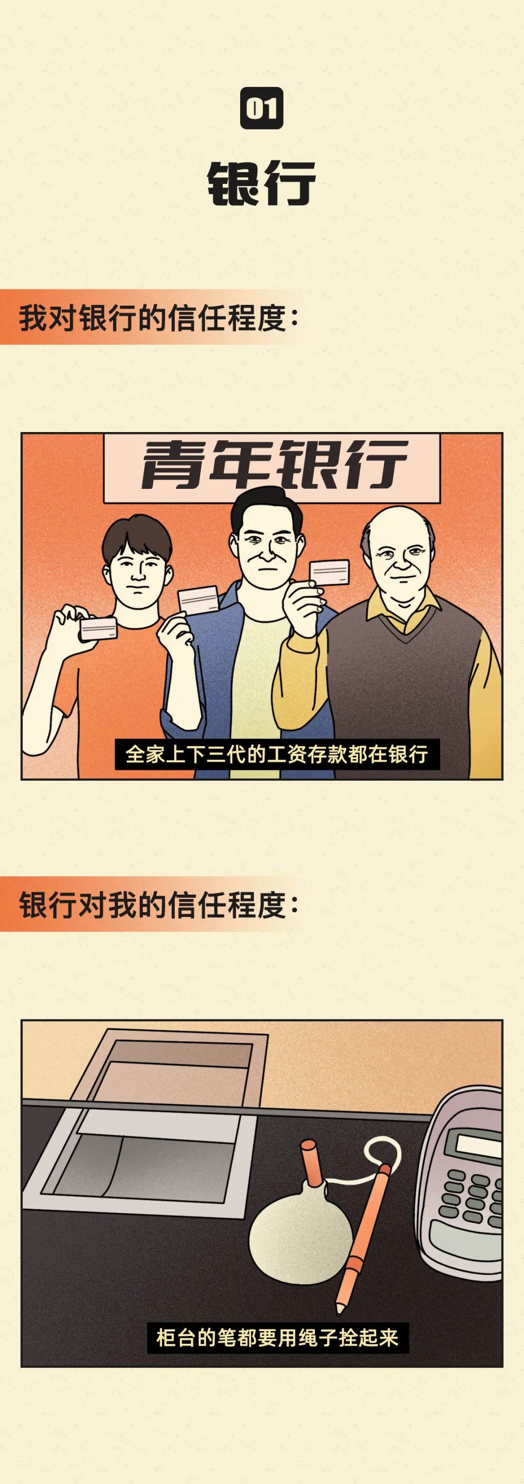 当代人类信任关系的十大差距