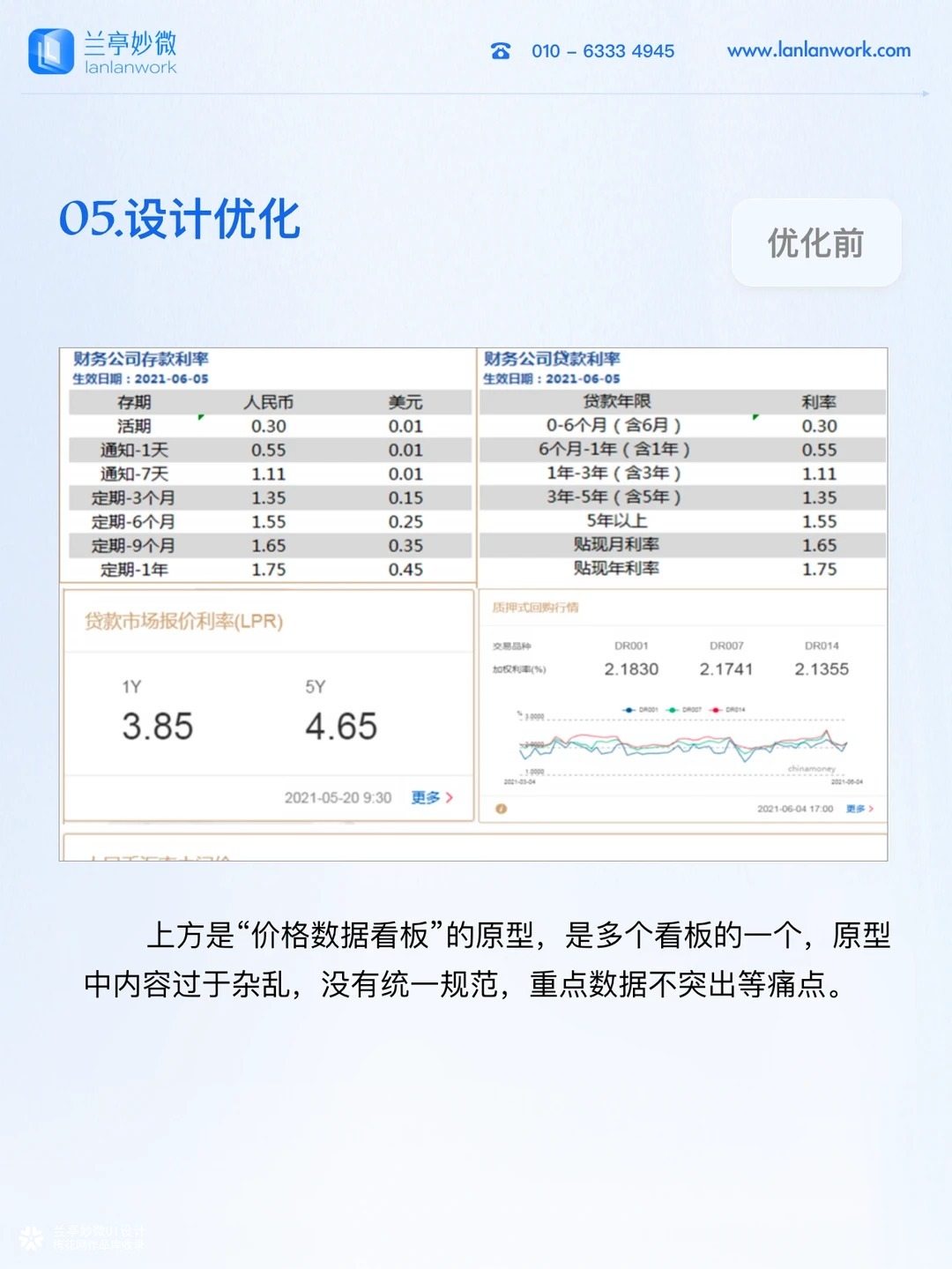 兰亭妙微原创作品 | 资金运营监控平台设计