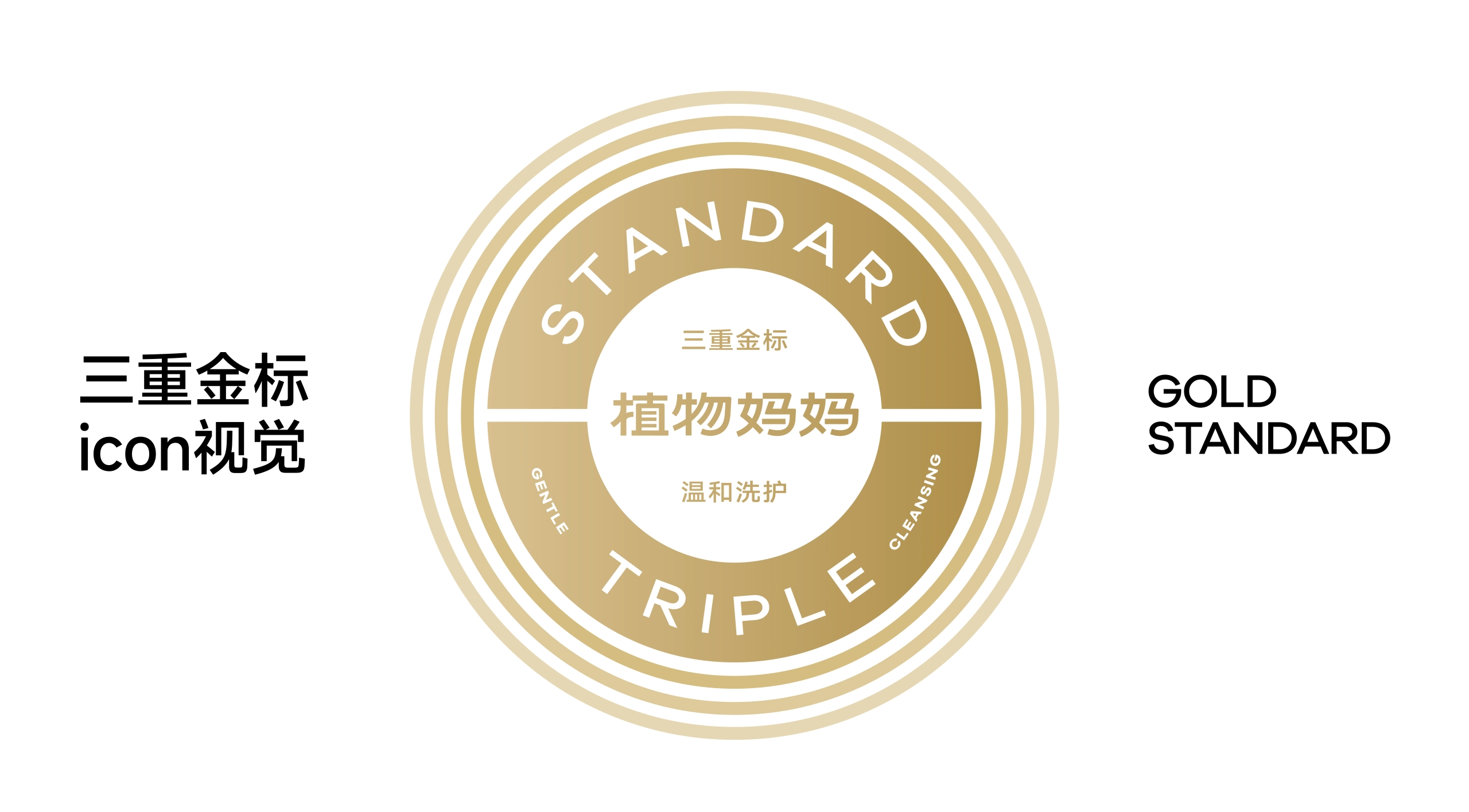 植物妈妈，把温和“植”入每一次洗护