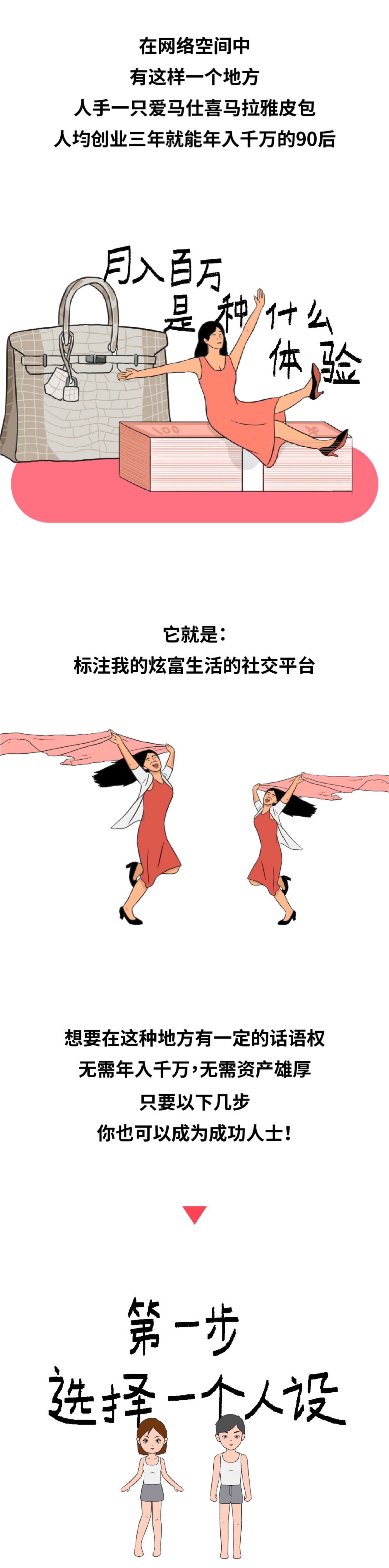 《财富密码：名媛/二代养成手册》
