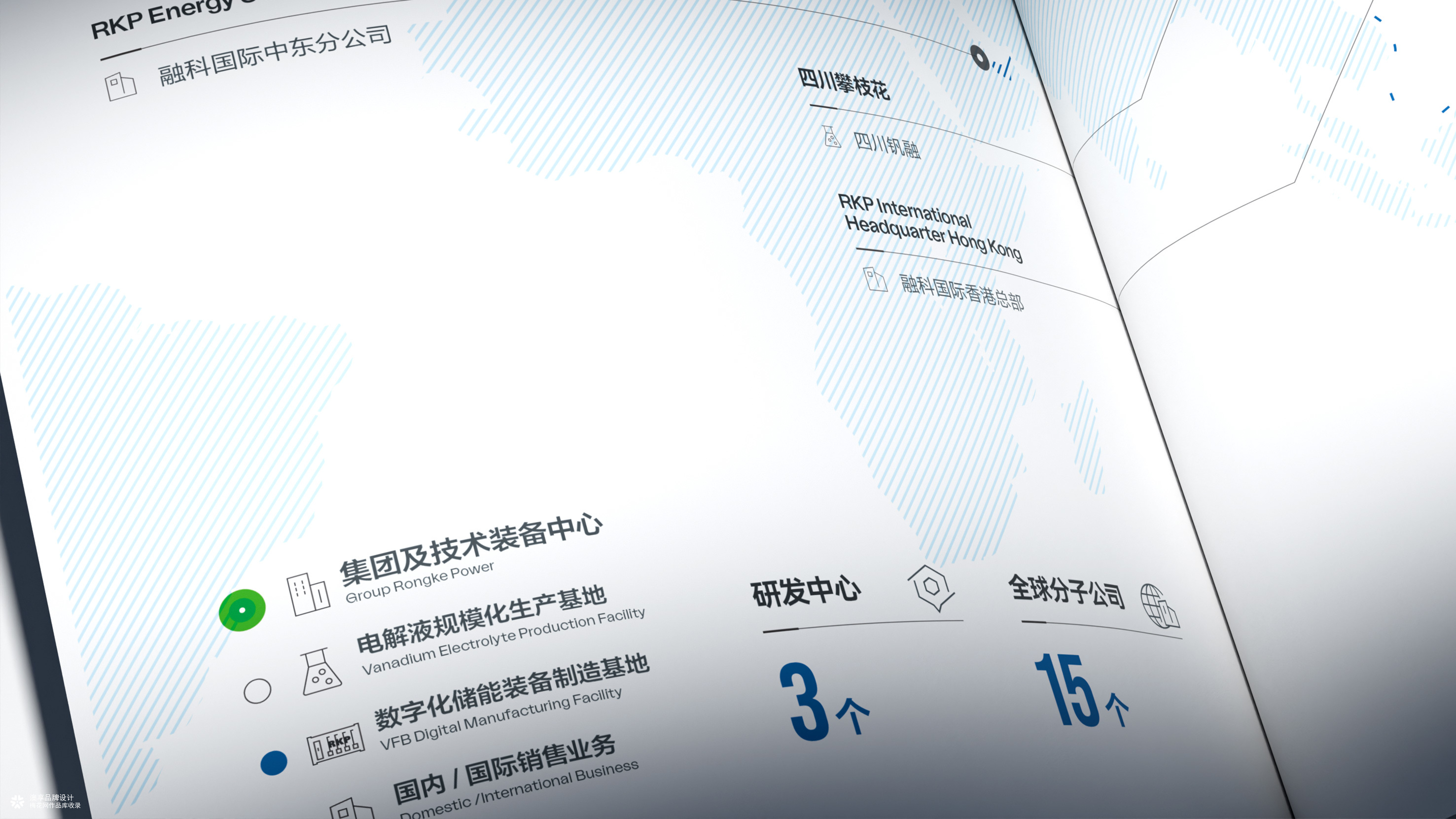 融科储能企业画册