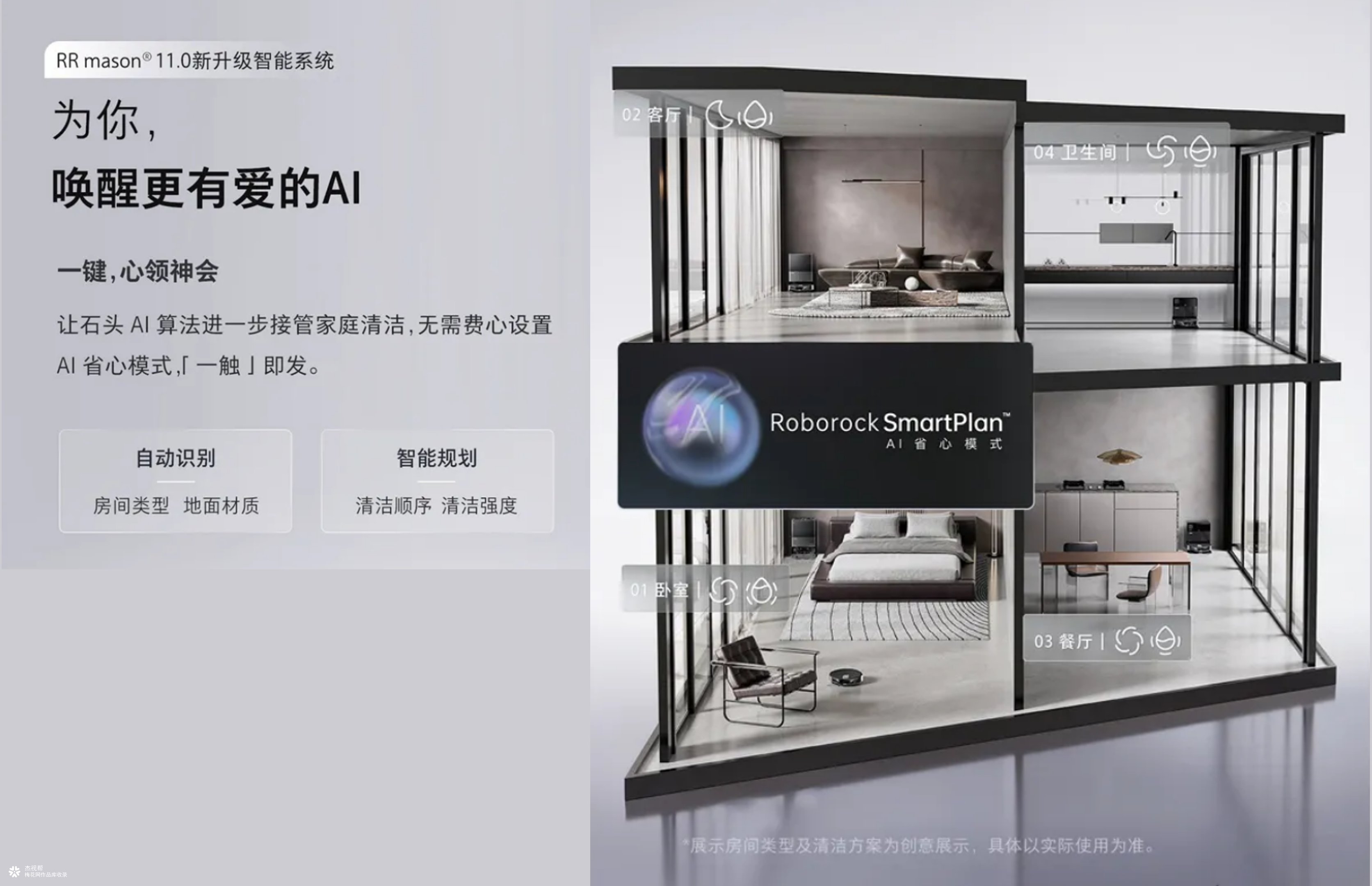 石头科技 ✖ 杰视帮丨超级单品战略