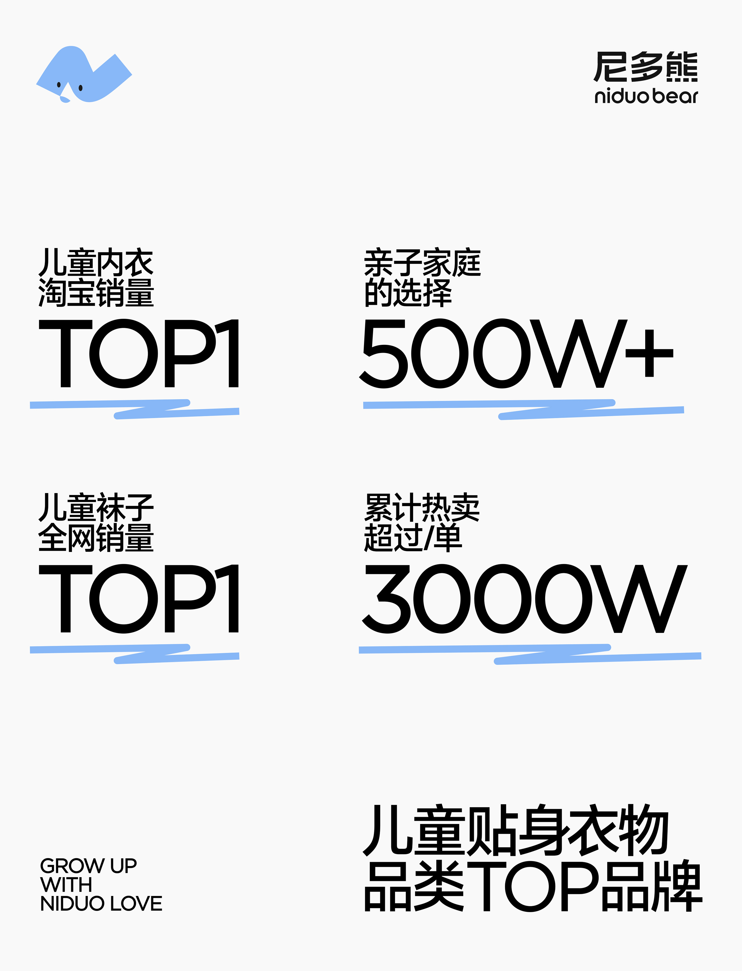 尼多熊，给成长N多的爱 | 500万亲子家庭的选择
