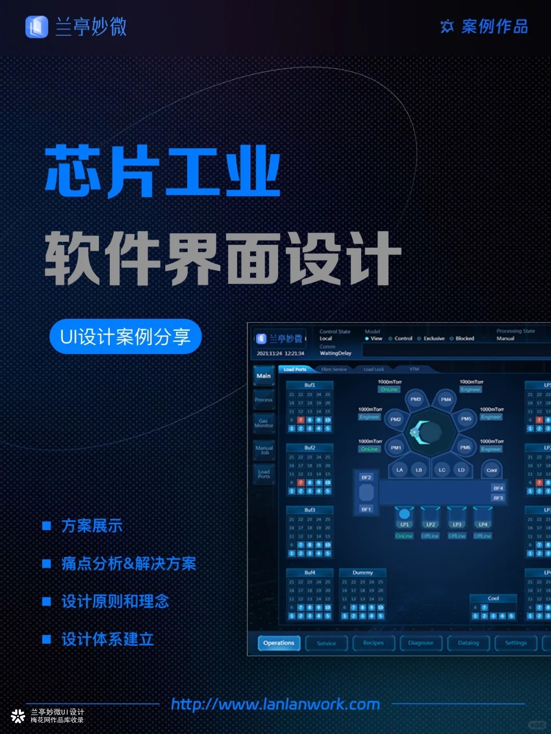 兰亭妙微高端网站设计原创作品 | 芯片企业官网优化