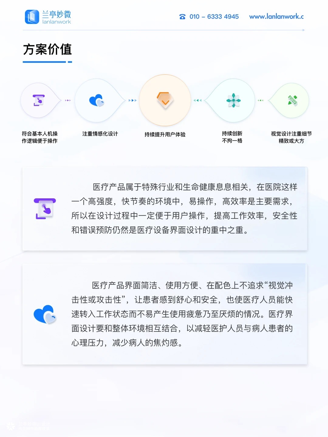 医疗行业UE | UI设计解决方案