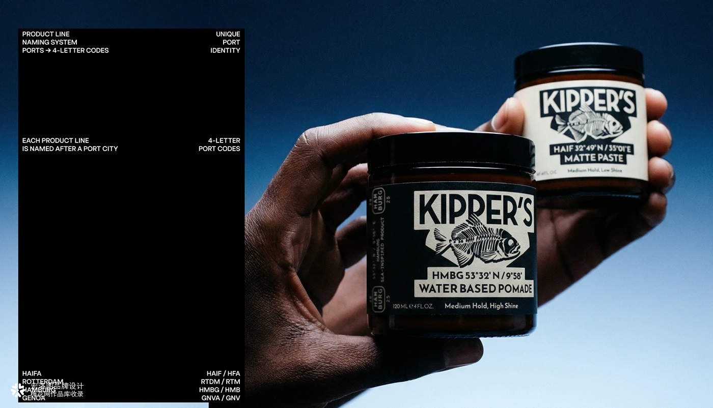 专业男士护理KIPPER’S品牌的包装设计-宏洛图品牌设计