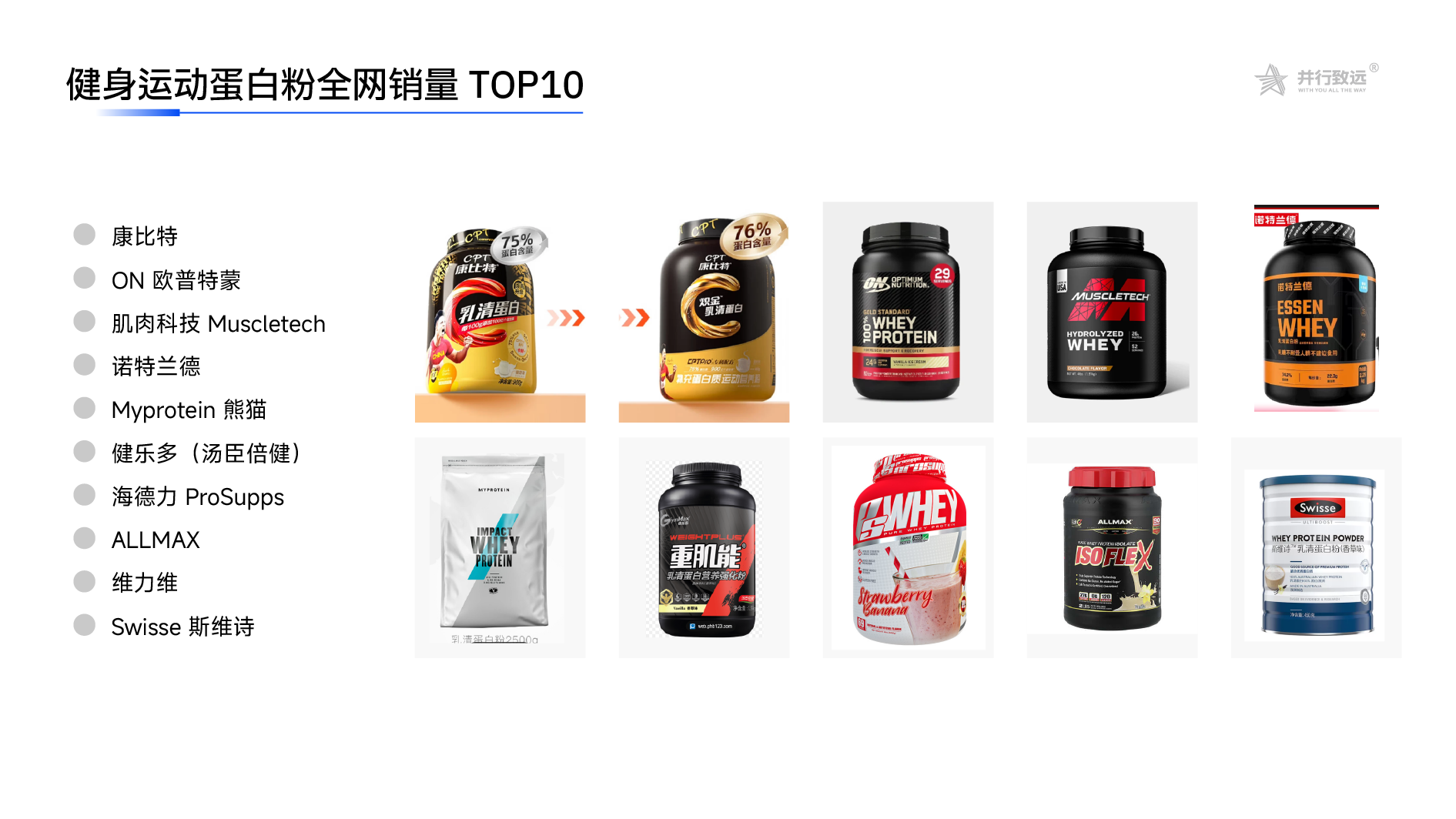 杂粮煎饼｜轻减脂代餐食品视觉设计