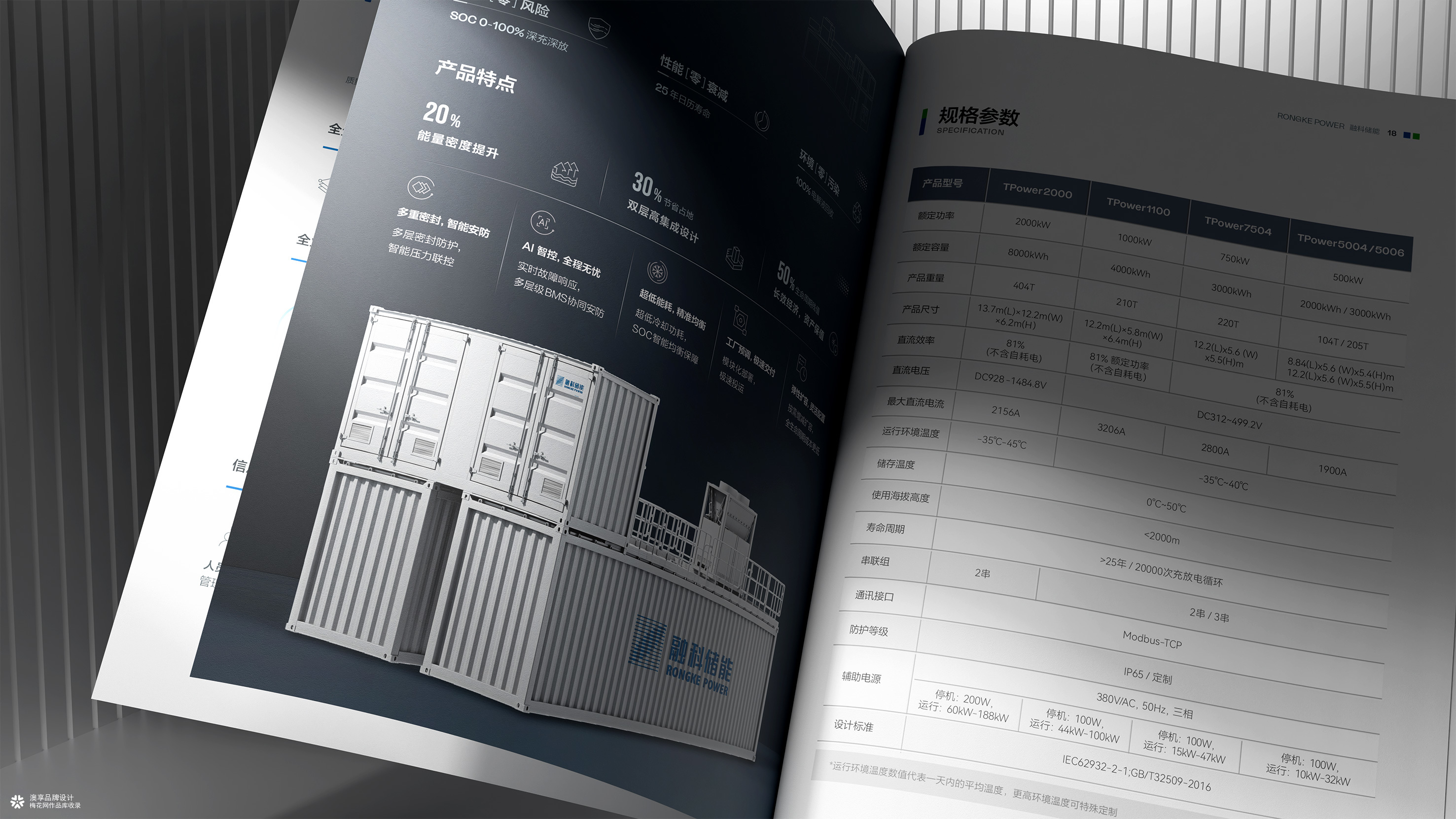 融科储能企业画册