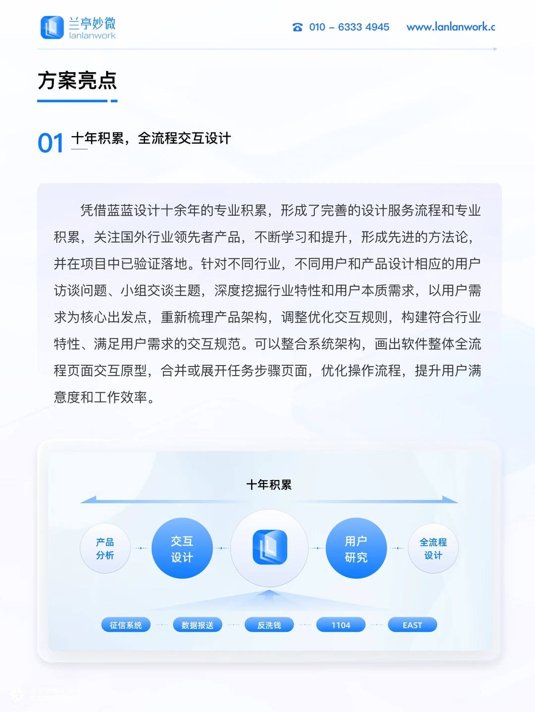 医疗行业UE | UI设计解决方案