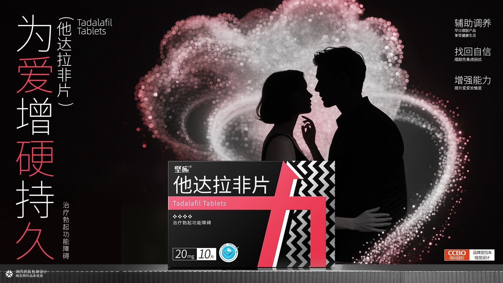 保健品包装设计公司，保健品包装盒设计，十大药品包装设计公司