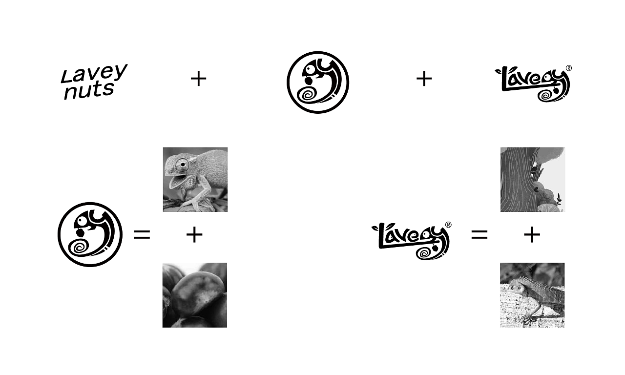 拉威夫坚果包装设计  原创作品 / 平面 / 包装 