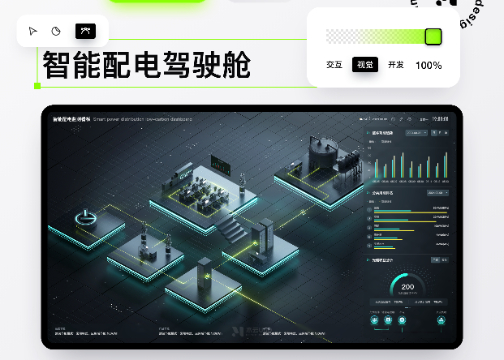 可视化驾驶舱作品集