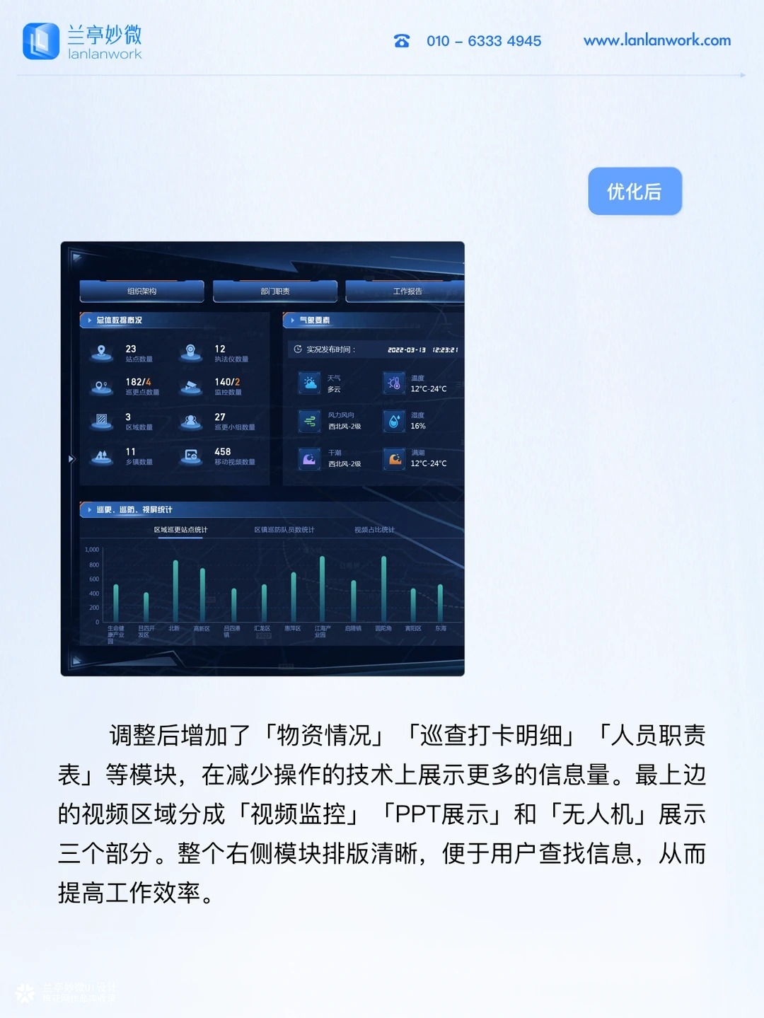 兰亭妙微设计案例分享 | 综合治理大屏设计