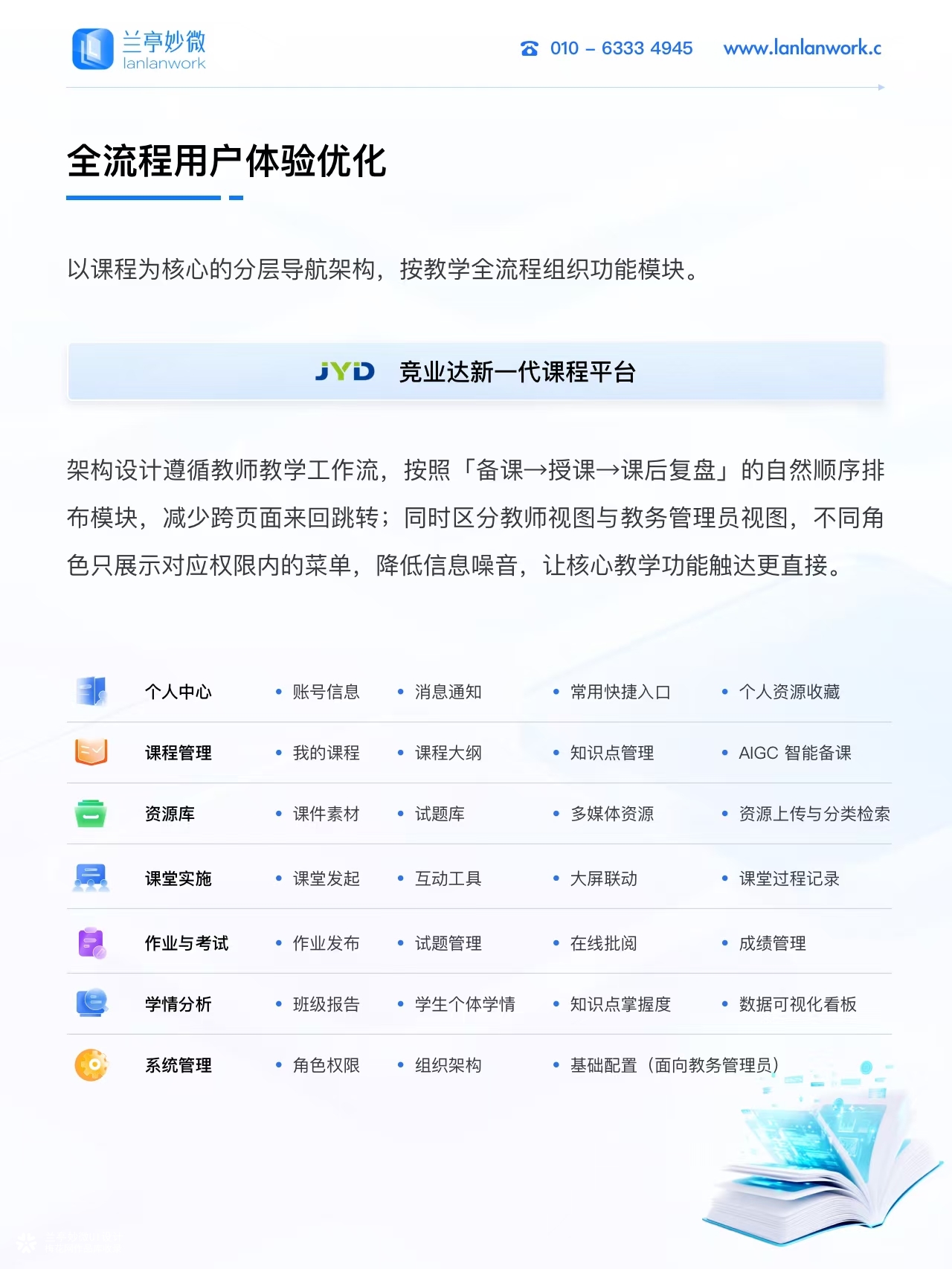 兰亭妙微×竞业达原创案例｜智慧课程PC端UI设计