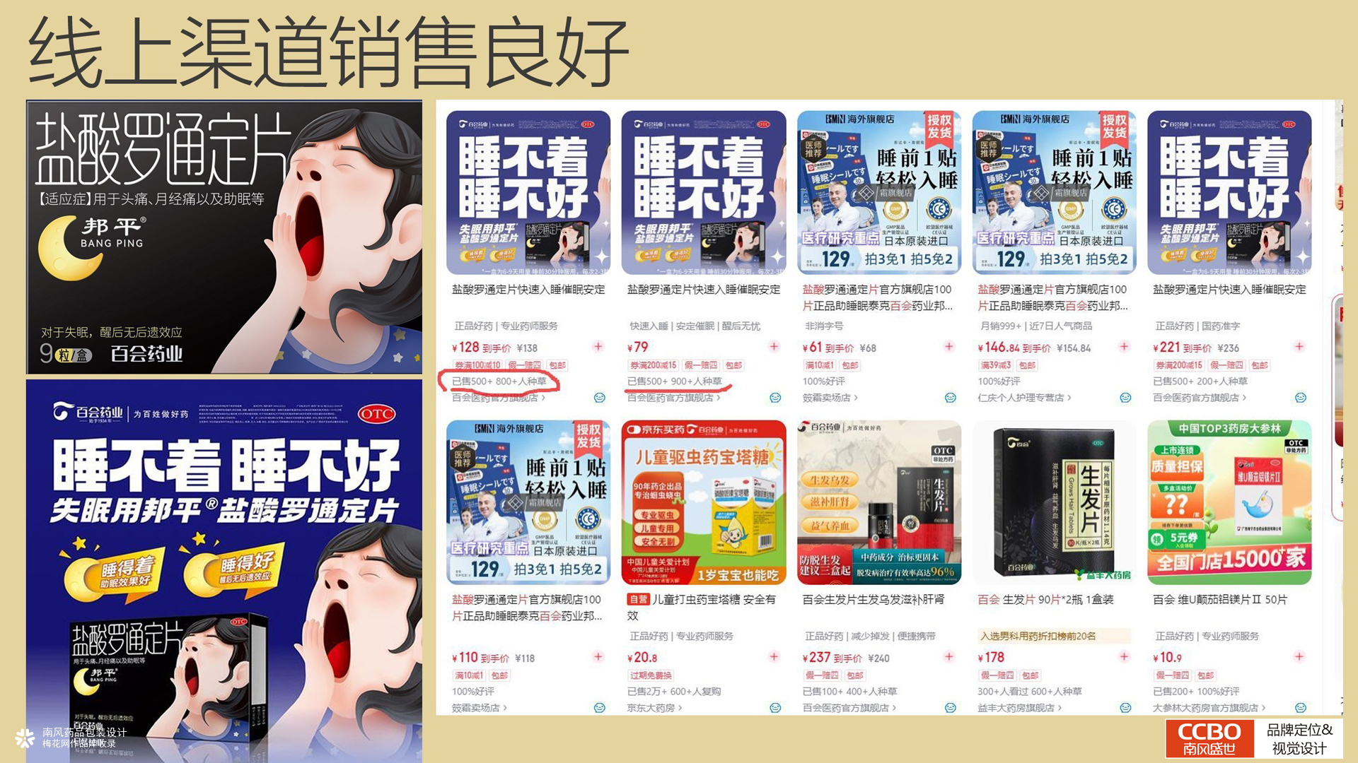线上销量头部产品-盐酸罗定通片药品包装外盒设计