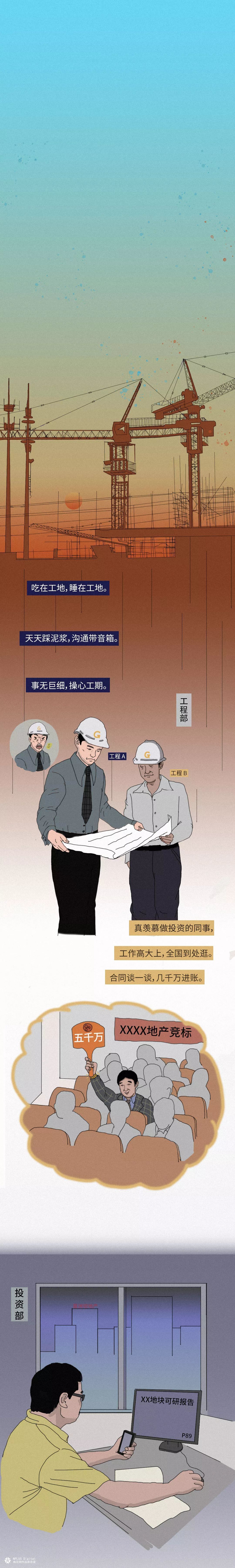 葛洲坝《地产人的日常心酸》：是谁在偷窥我！