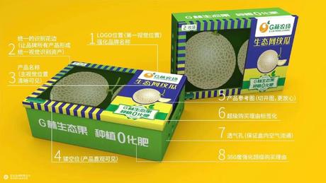 农产品包装设计：生态水果包装设计案例作品