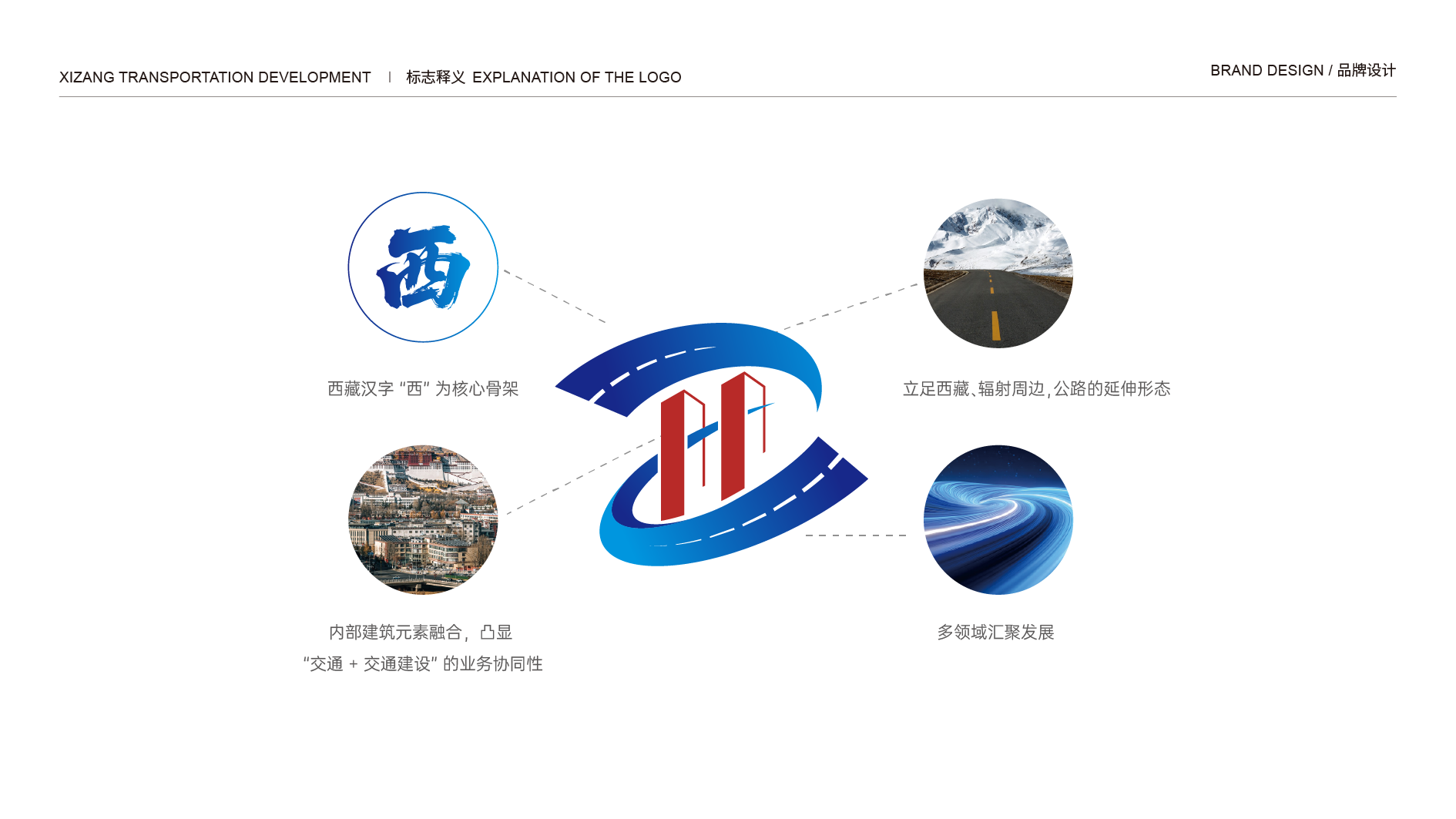 并行致远×西藏交通发展集团有限公司 | vi设计