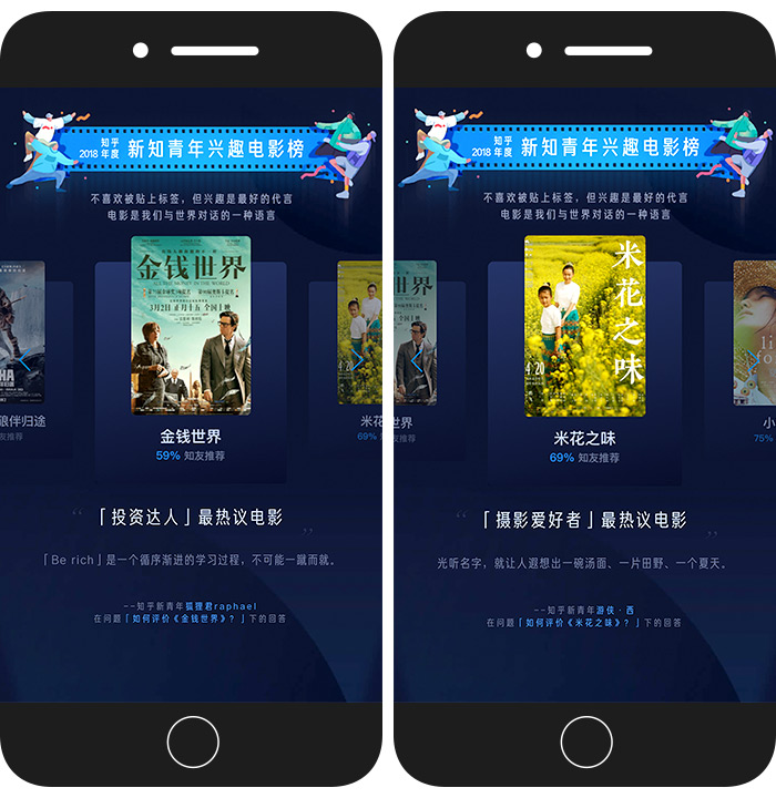 知乎 2018 年度影单：换个新鲜的角度盘点全年电影