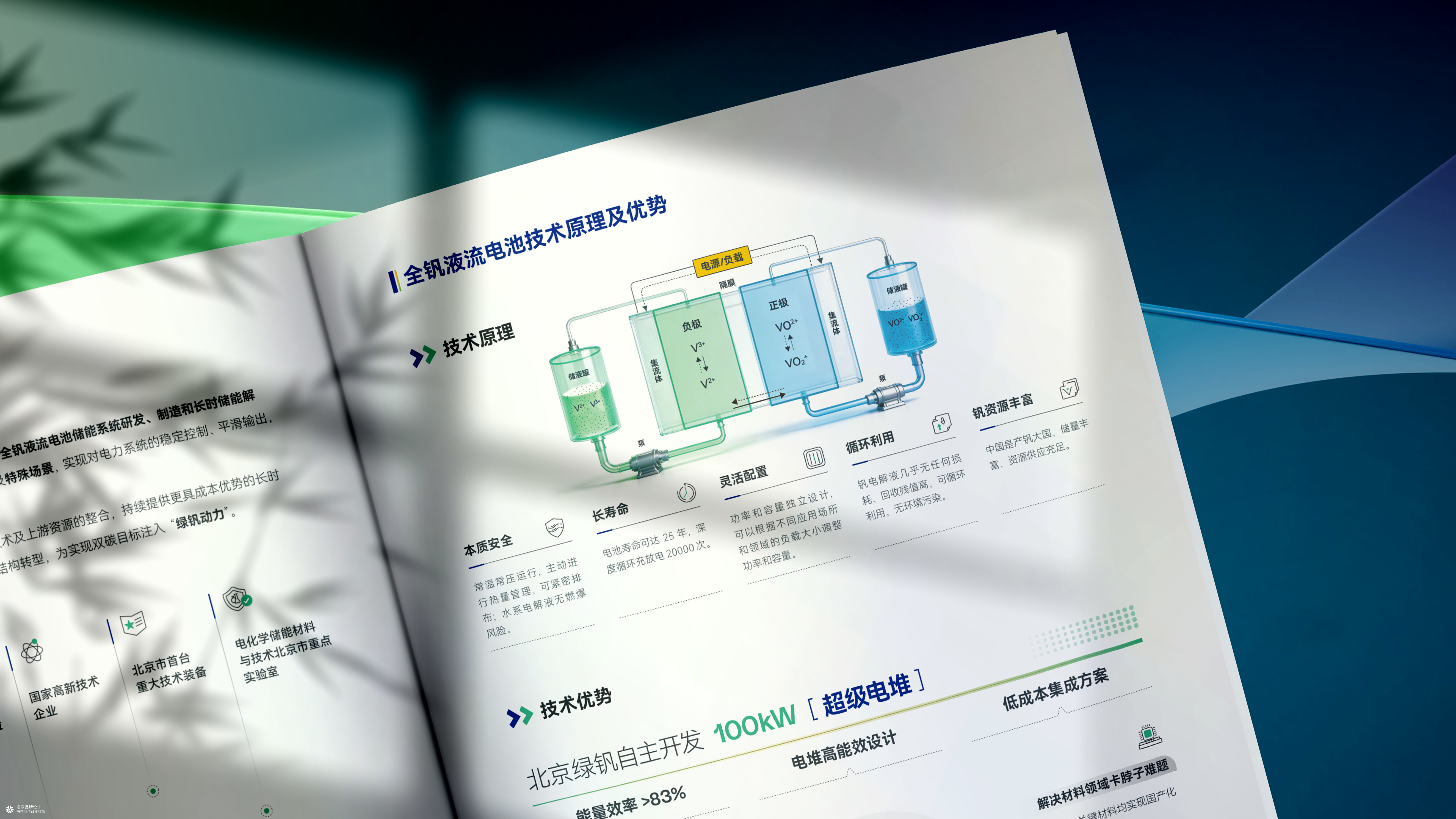 绿钒新能源画册