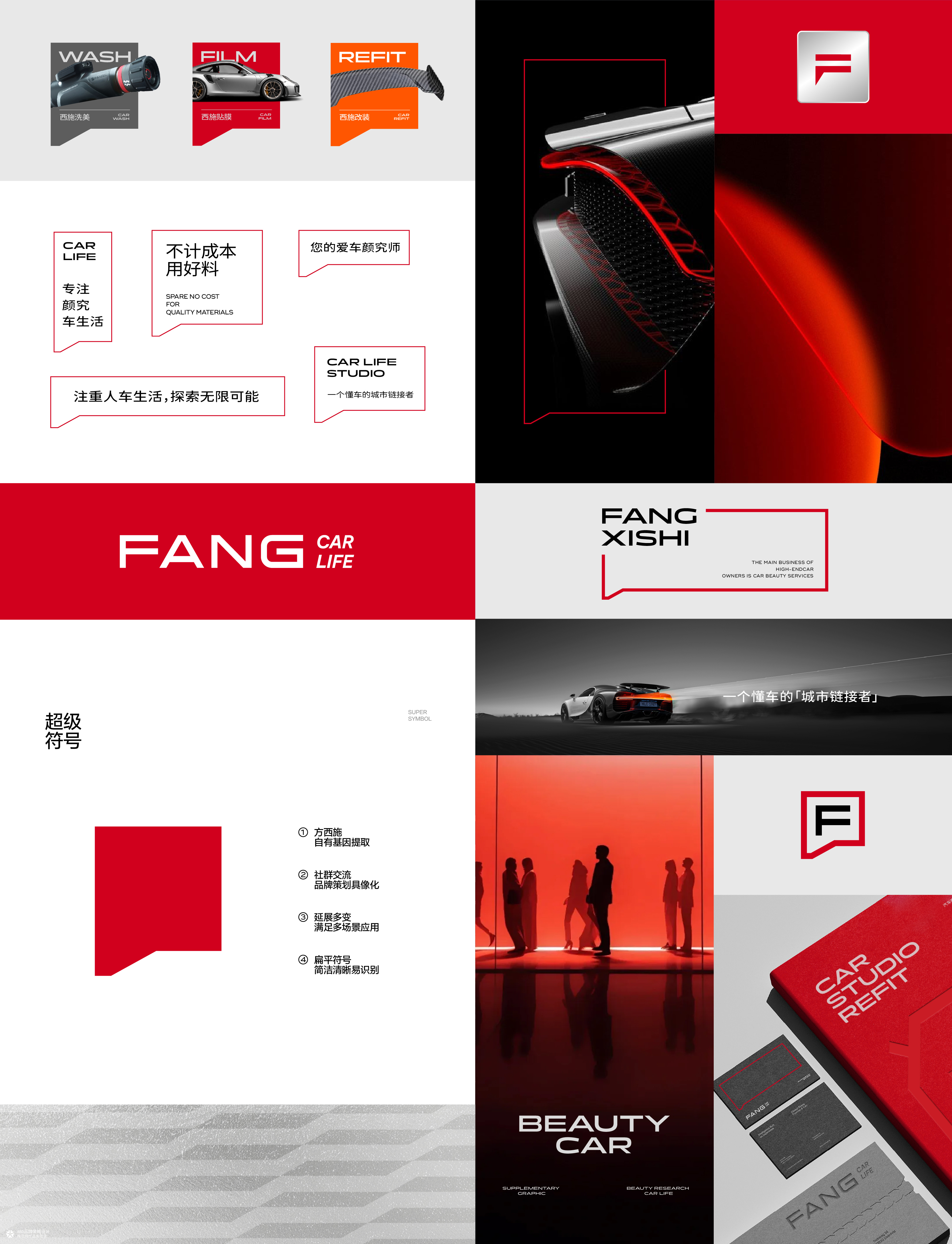 方西施 | ABD案例