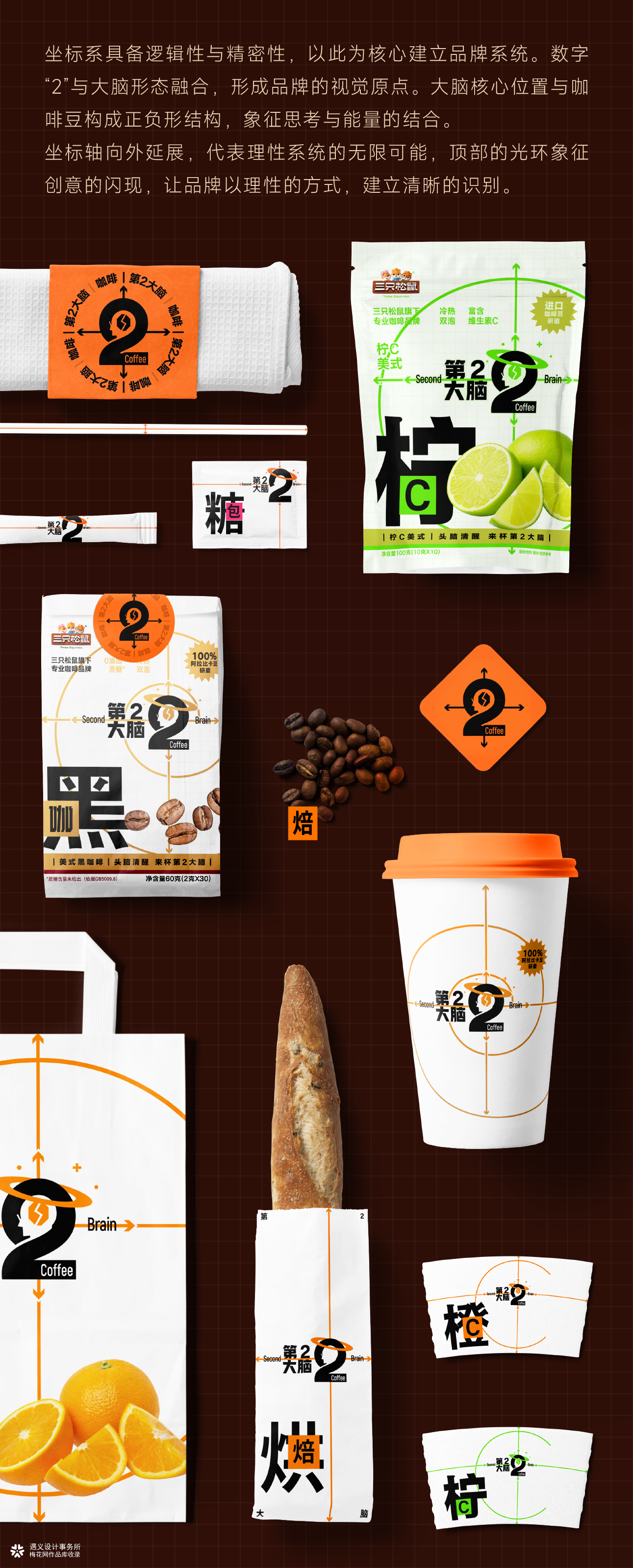 遇义设计丨第2大脑 咖啡品牌设计丨我思故我在