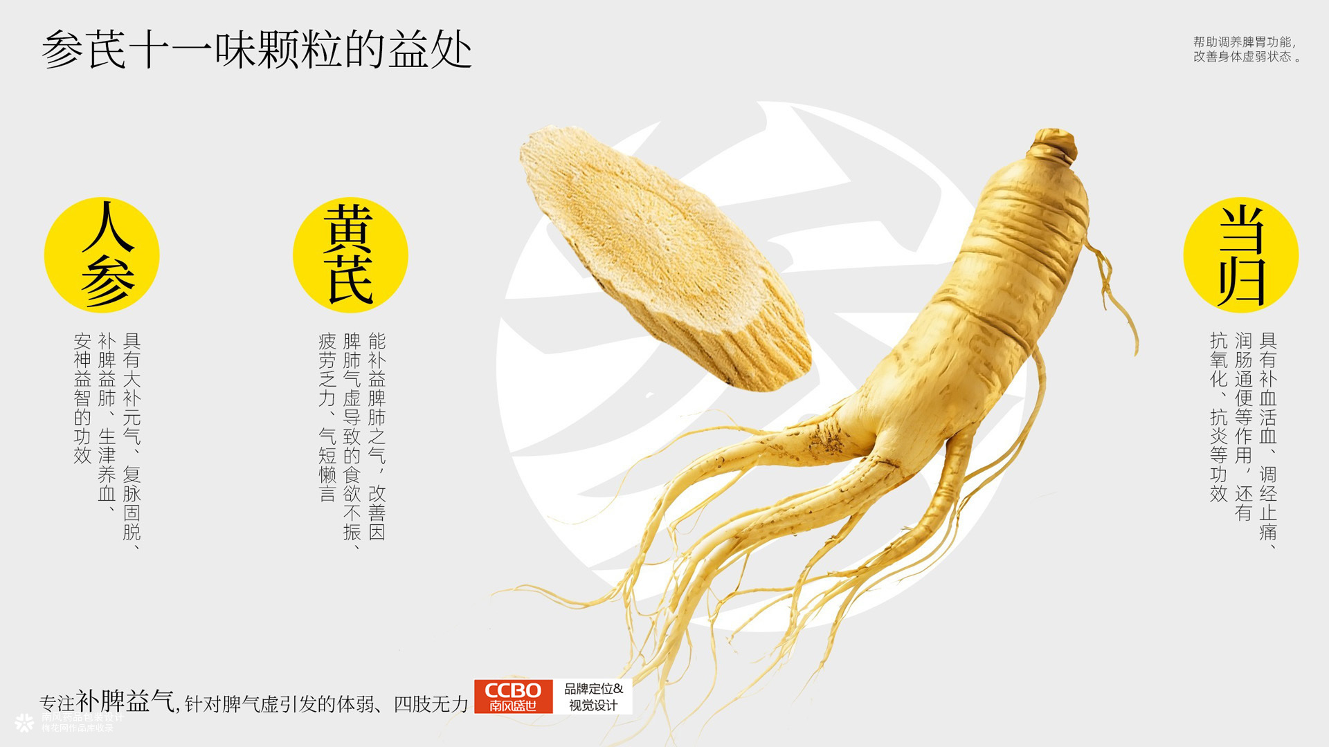 中药包装盒设计，参芪十一味颗粒中药包装盒设计