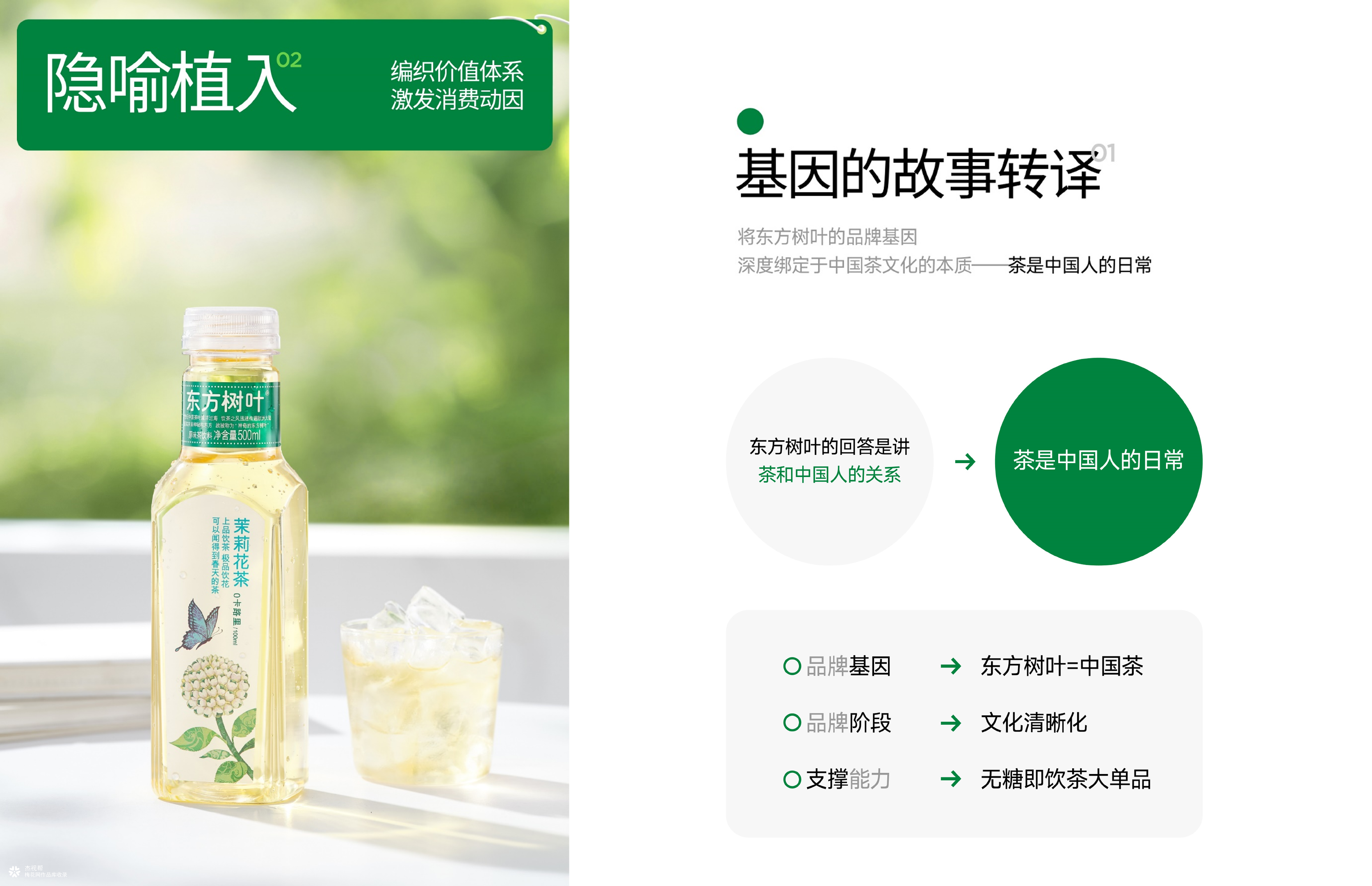东方树叶 X 杰视帮 | 线上视觉全线升级