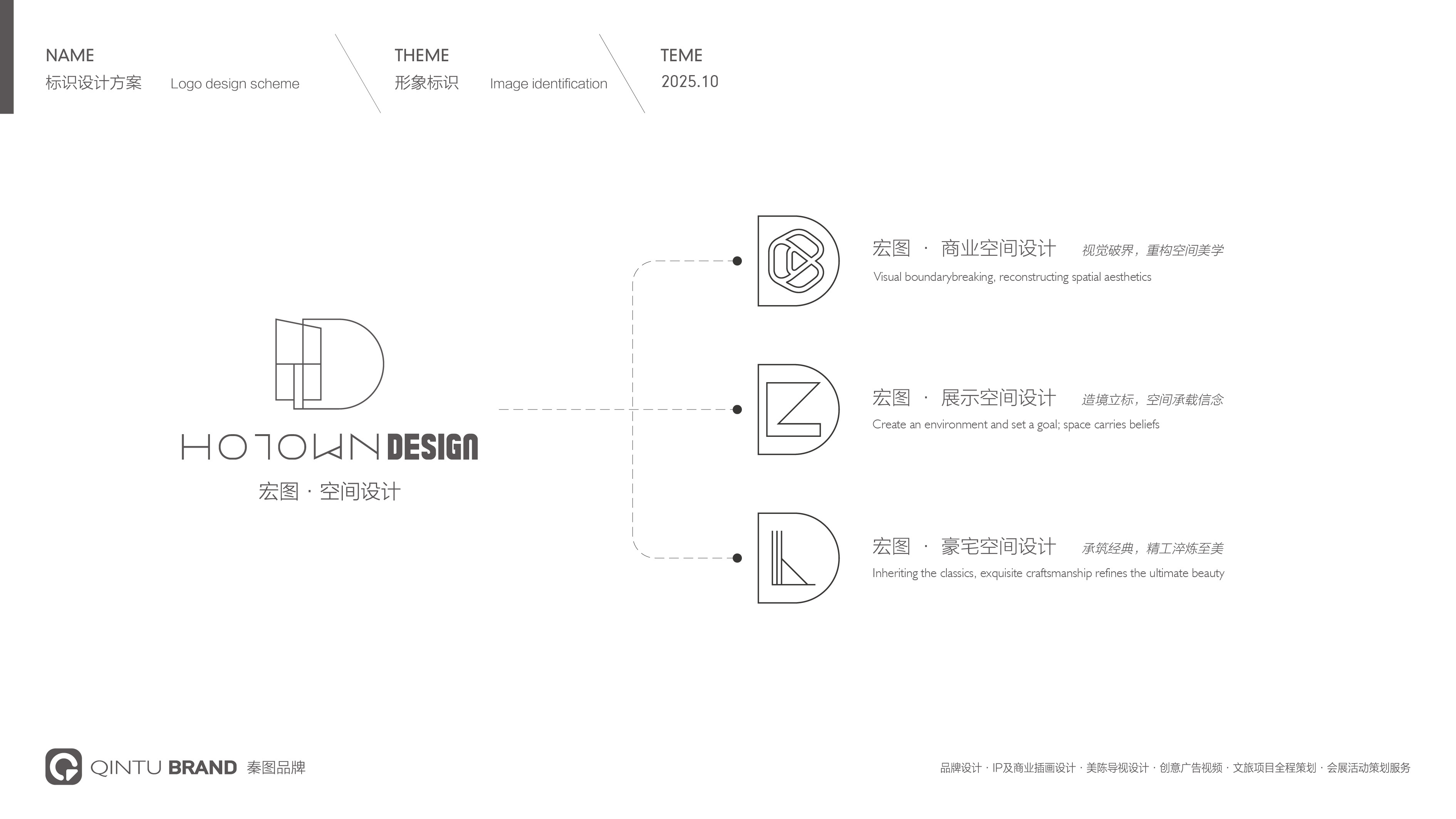 企业设计VI提案稿×秦图品牌