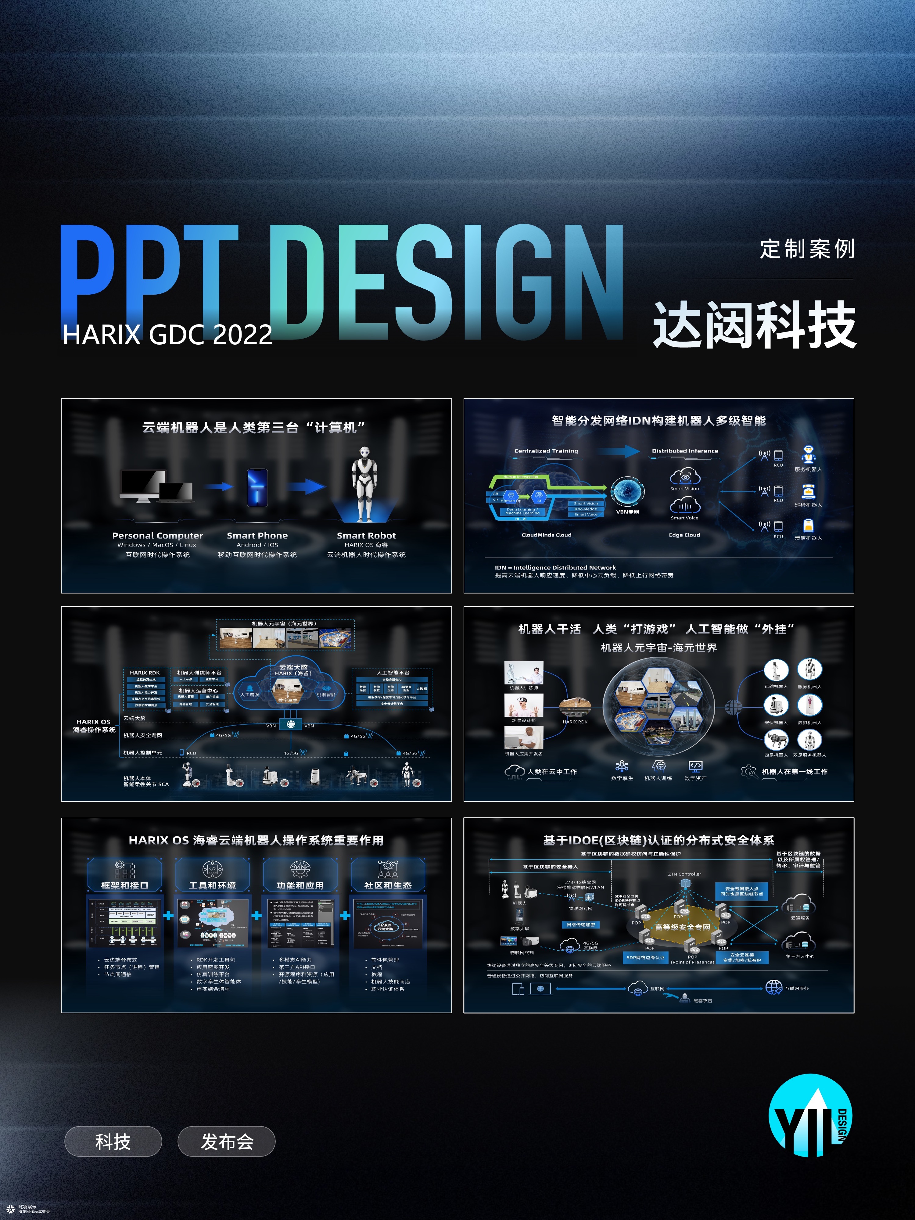 PPT定制｜连续两年，我们帮达闼科技的AI技术"开口说话"