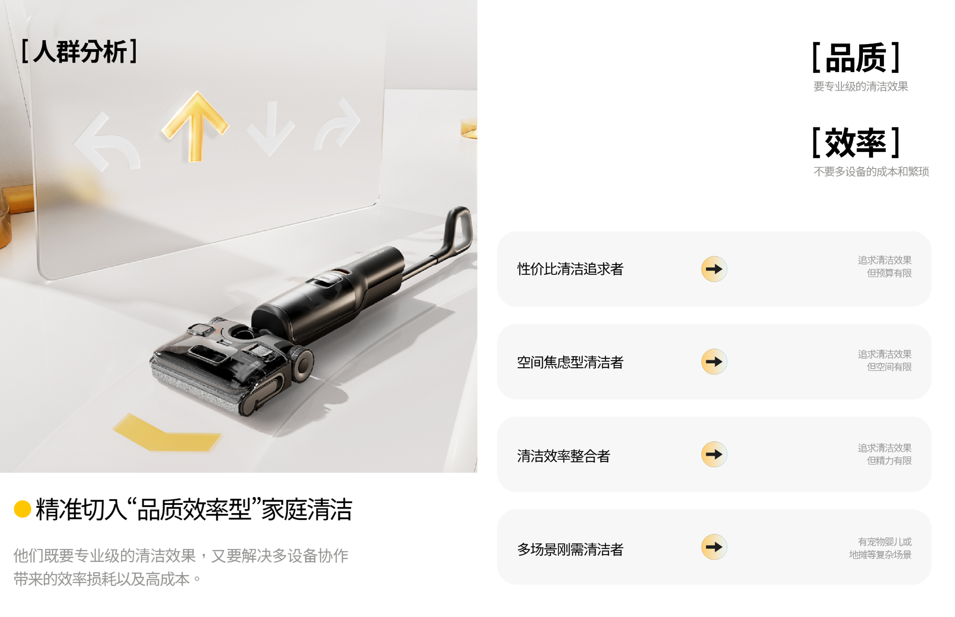 石头科技 X 杰视帮 | 新品详情全案策略分享