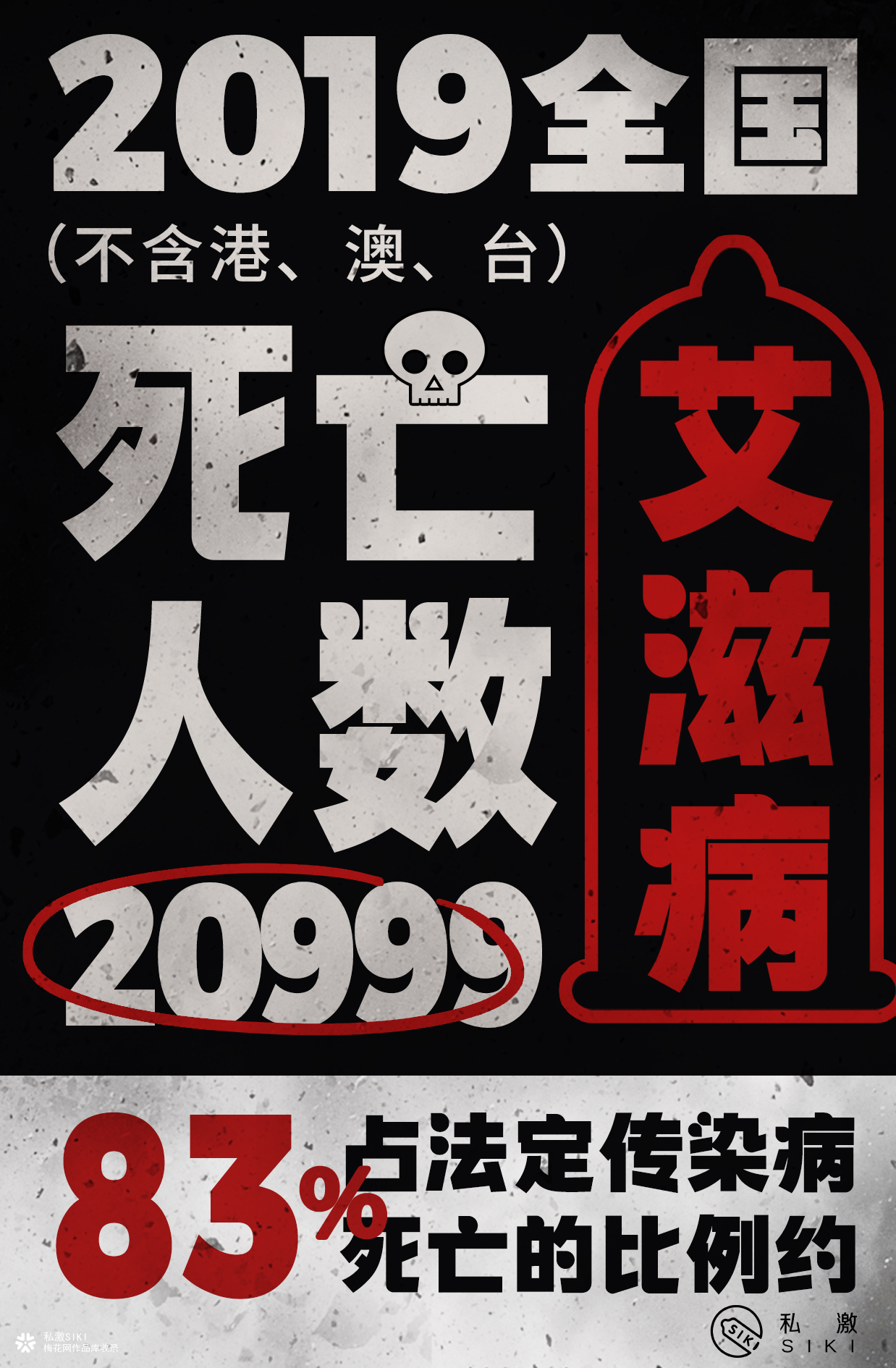 2020，再见啦！