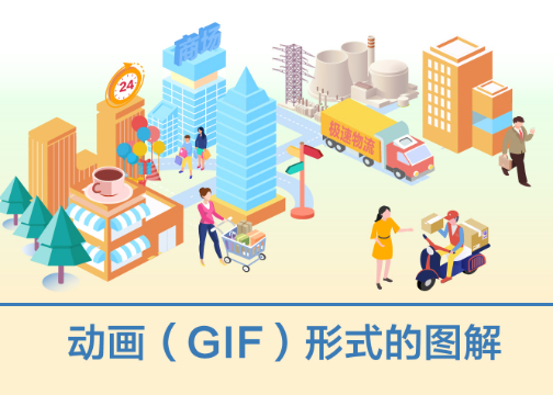 GIF图解策划、设计