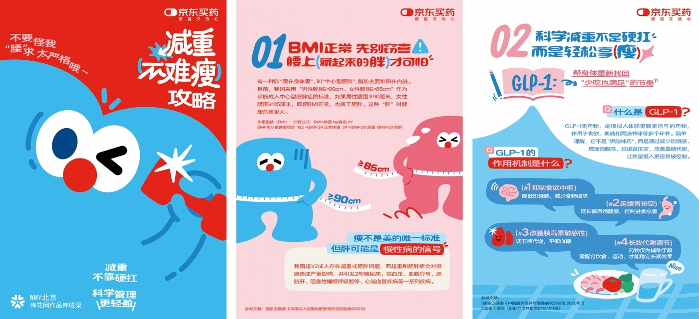 京东买药：一波“重”量级广告来袭！