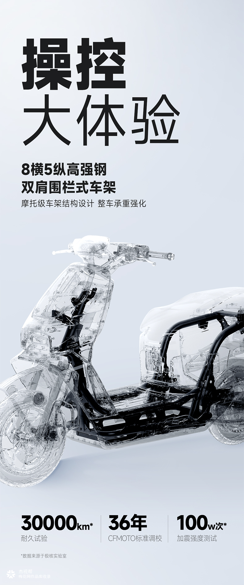 极核 X 杰视帮 | 电商详情页视觉升级