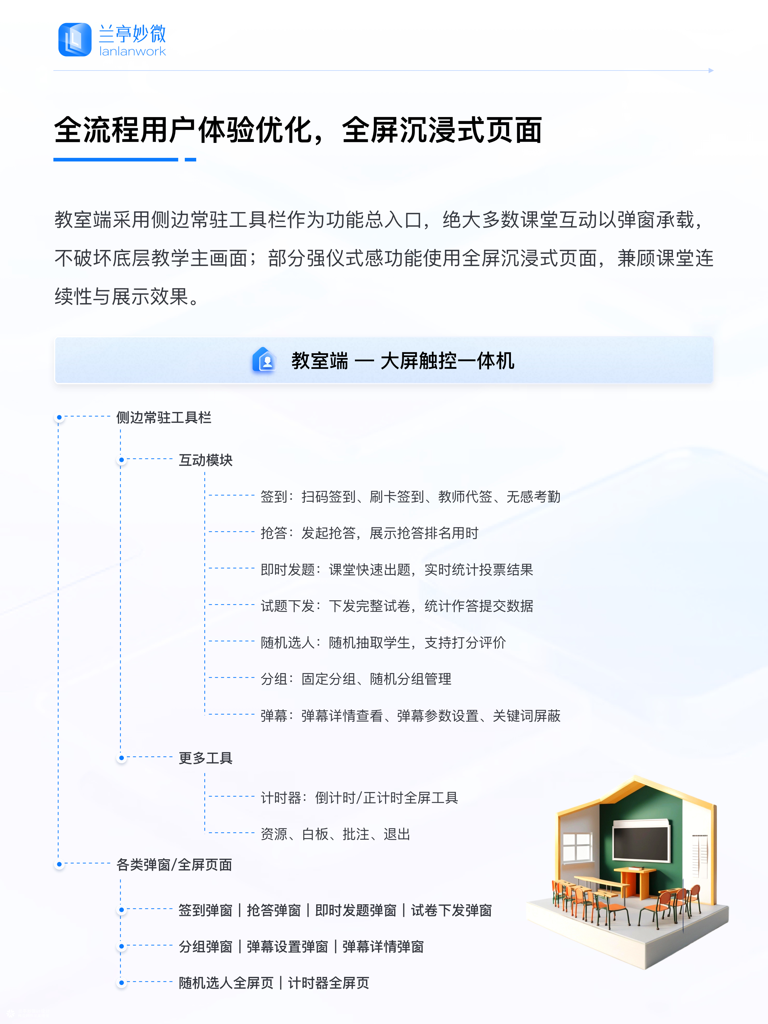 兰亭妙微原创作品 | 竞业达智慧教室大屏端 UI/UX 设计解析