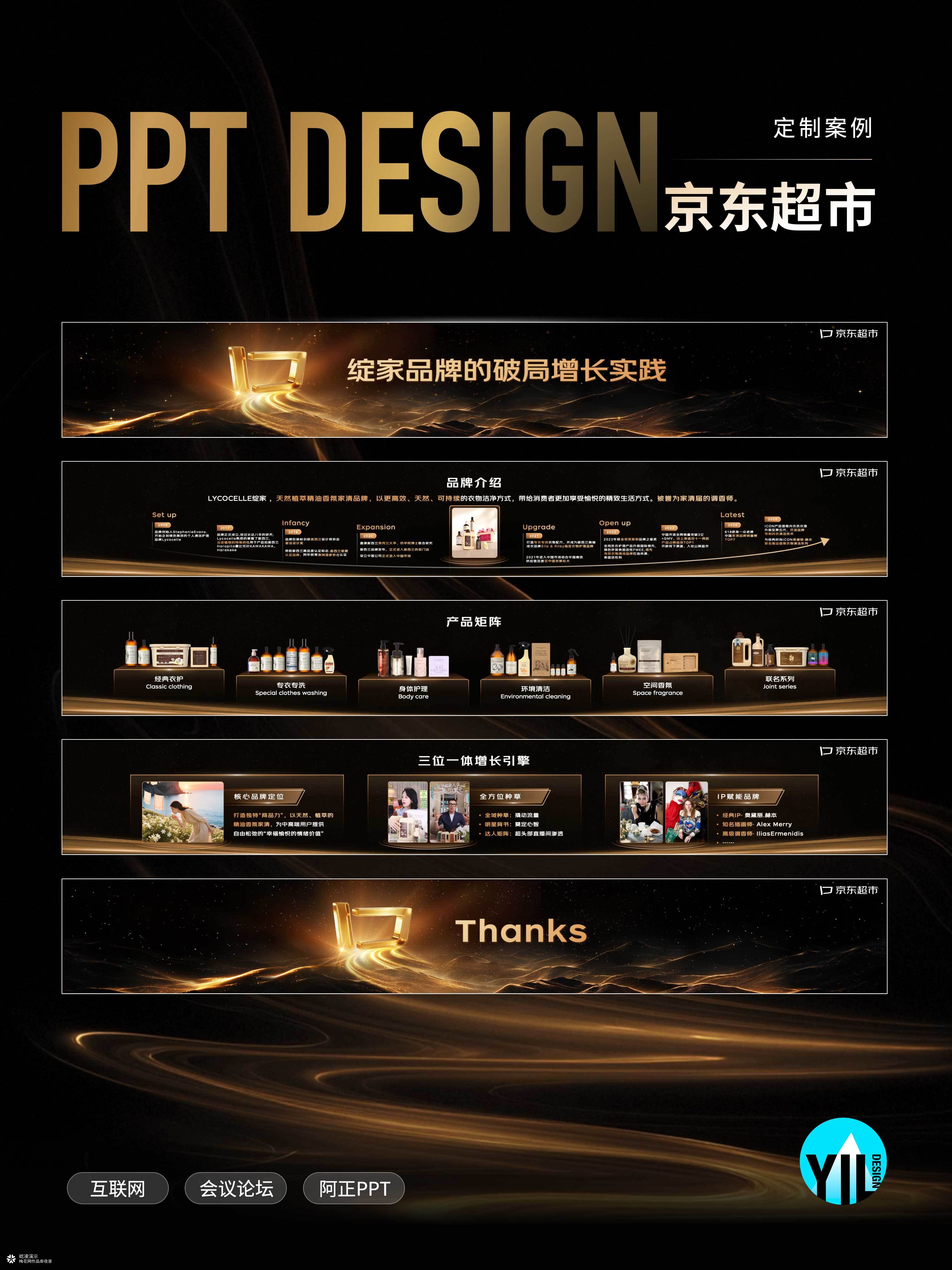 峰会PPT定制 | 京东超市11周年庆典发布会大屏演示设计