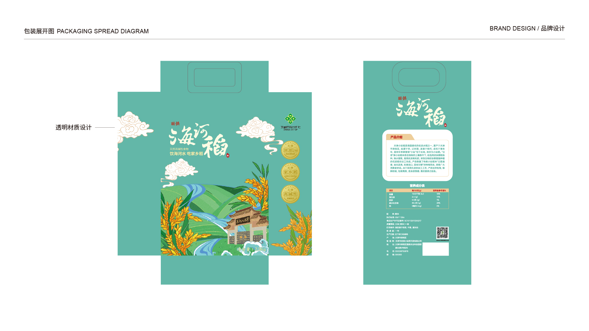 并行致远×海河稻 | 品牌包装设计