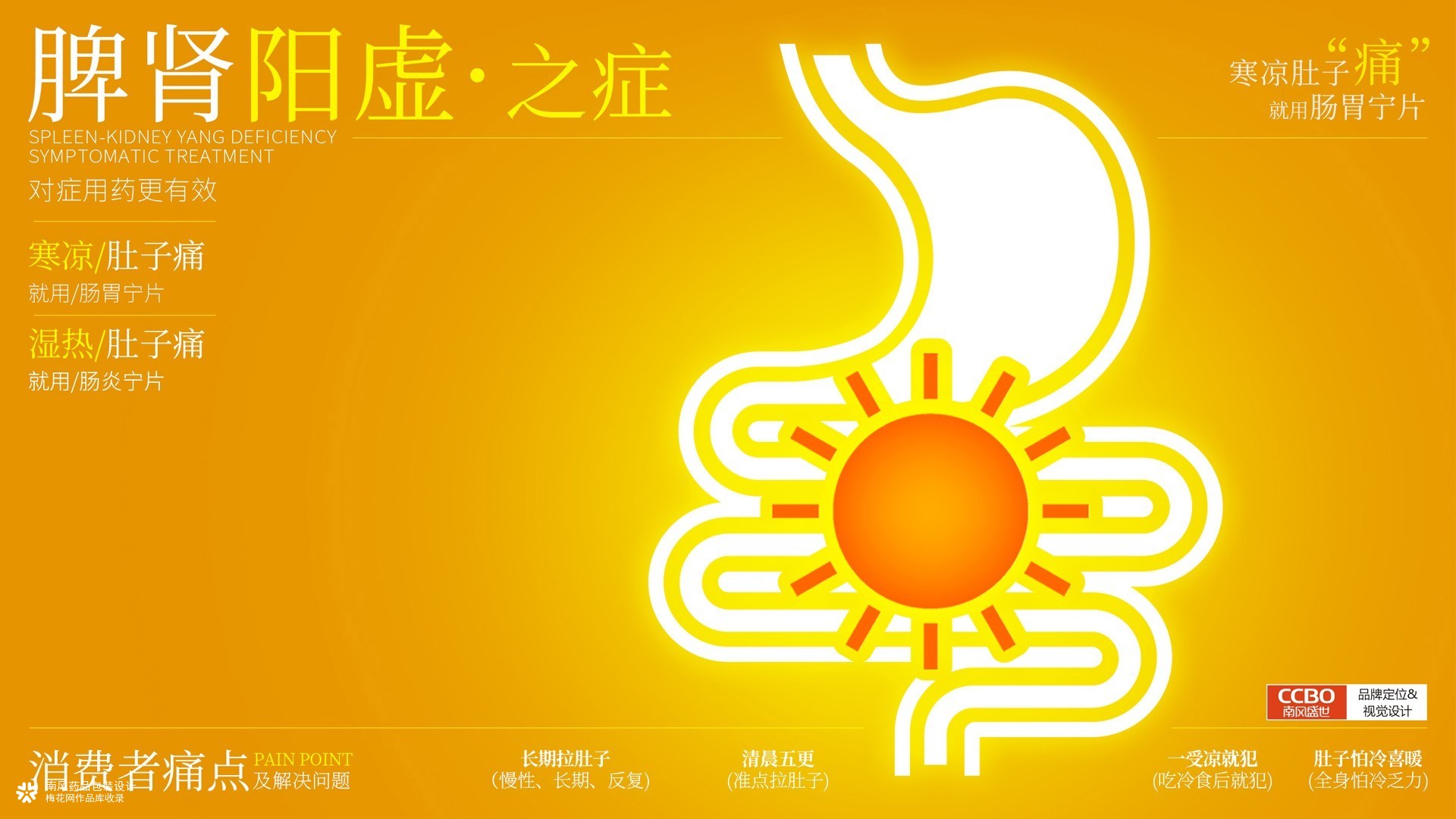 精准包装策划设计：产品轻松实现销量翻倍不是问题