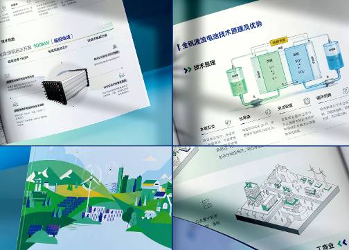 全钒液流电池储能画册设计
