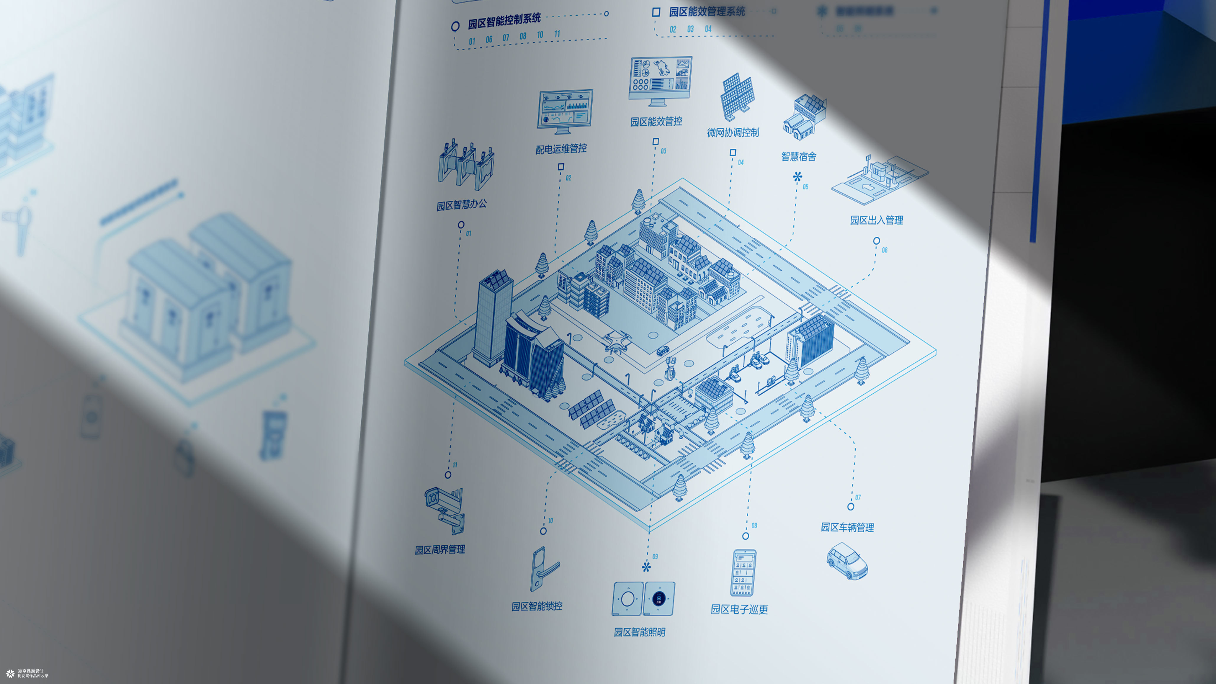智慧电力新能源画册