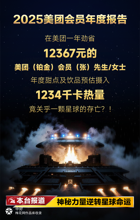 2025美团会员年度报告：你的生活小事，值得特别报道