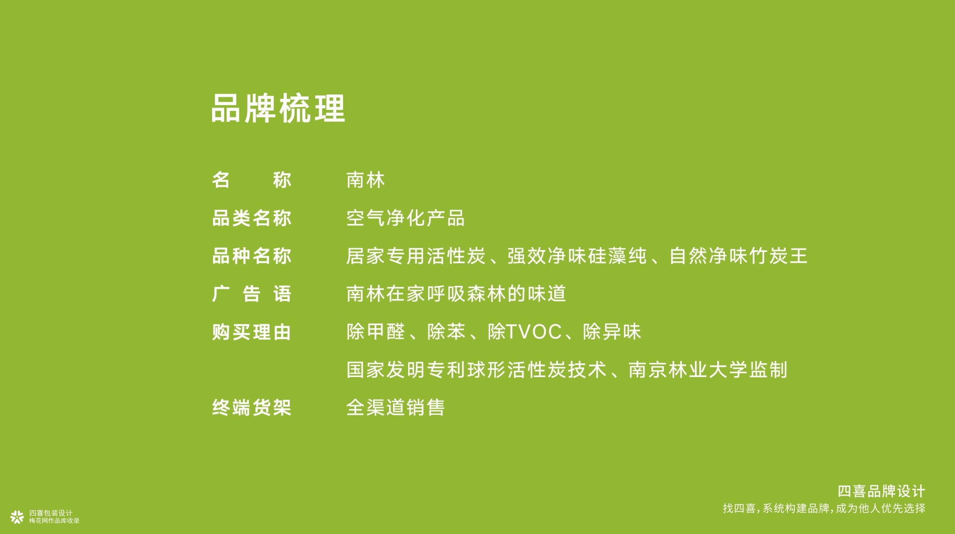 南林活性炭包装设计升级