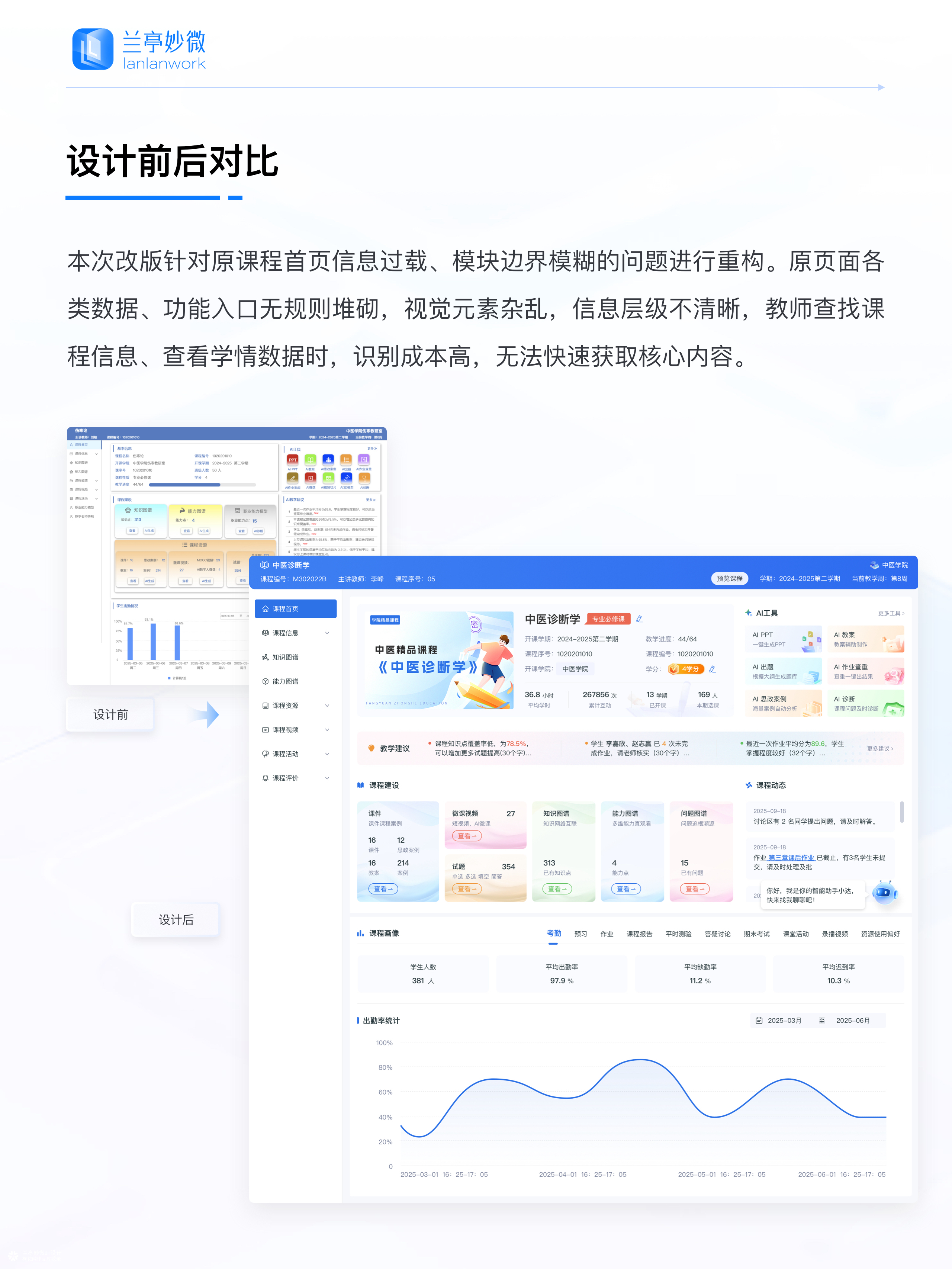 兰亭妙微原创作品｜竞业达课程管理平台pc端界面设计