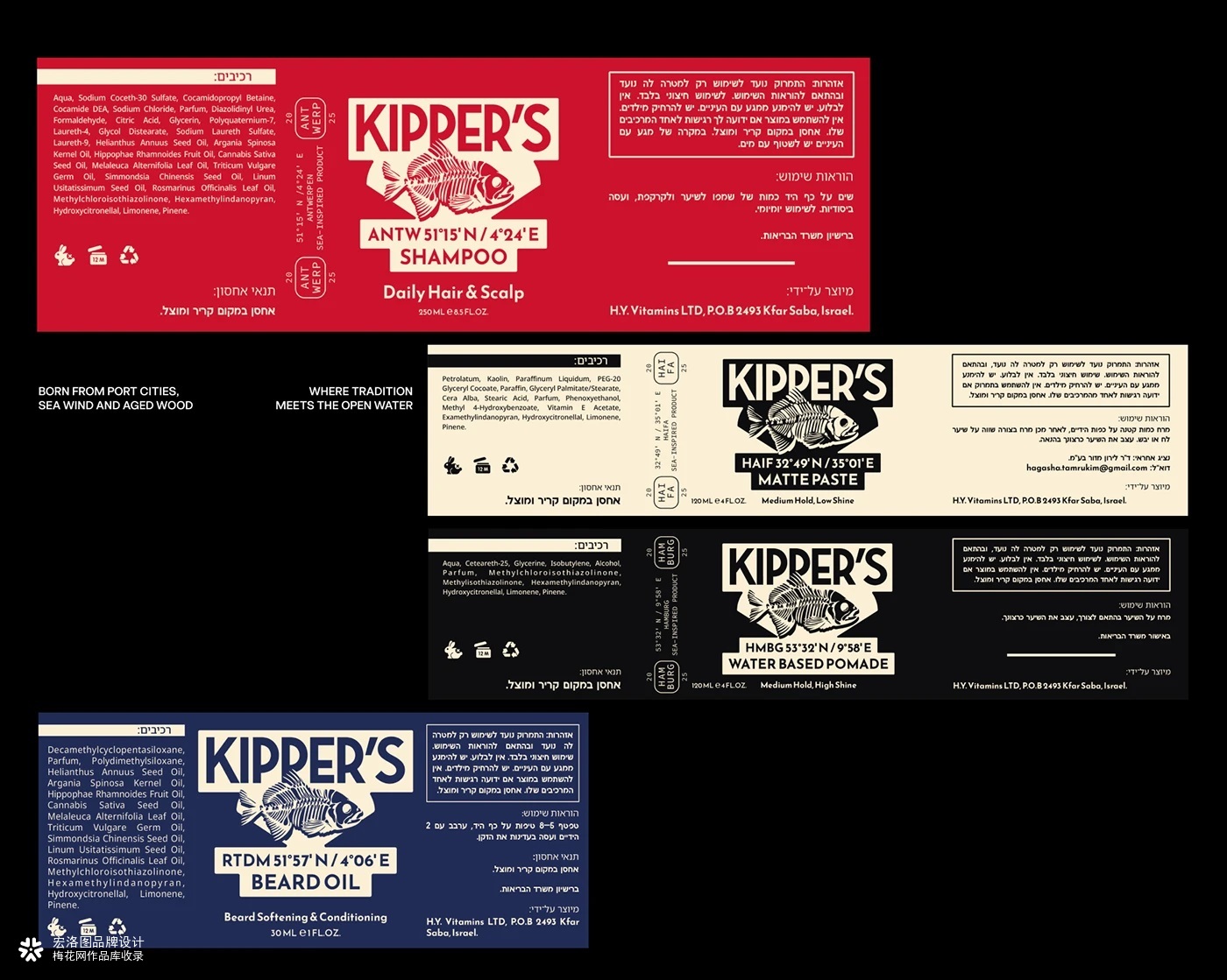 专业男士护理KIPPER’S品牌的包装设计-宏洛图品牌设计