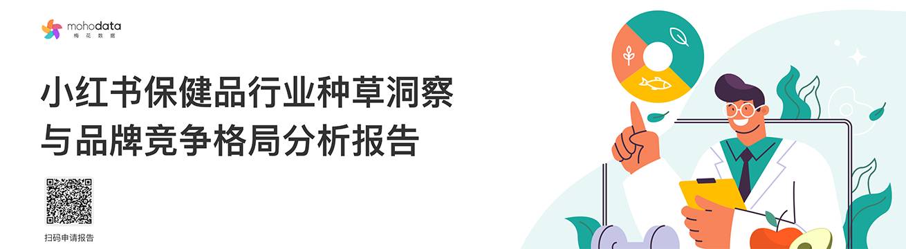 梅花数据报告-小红书保健品行业种草洞察